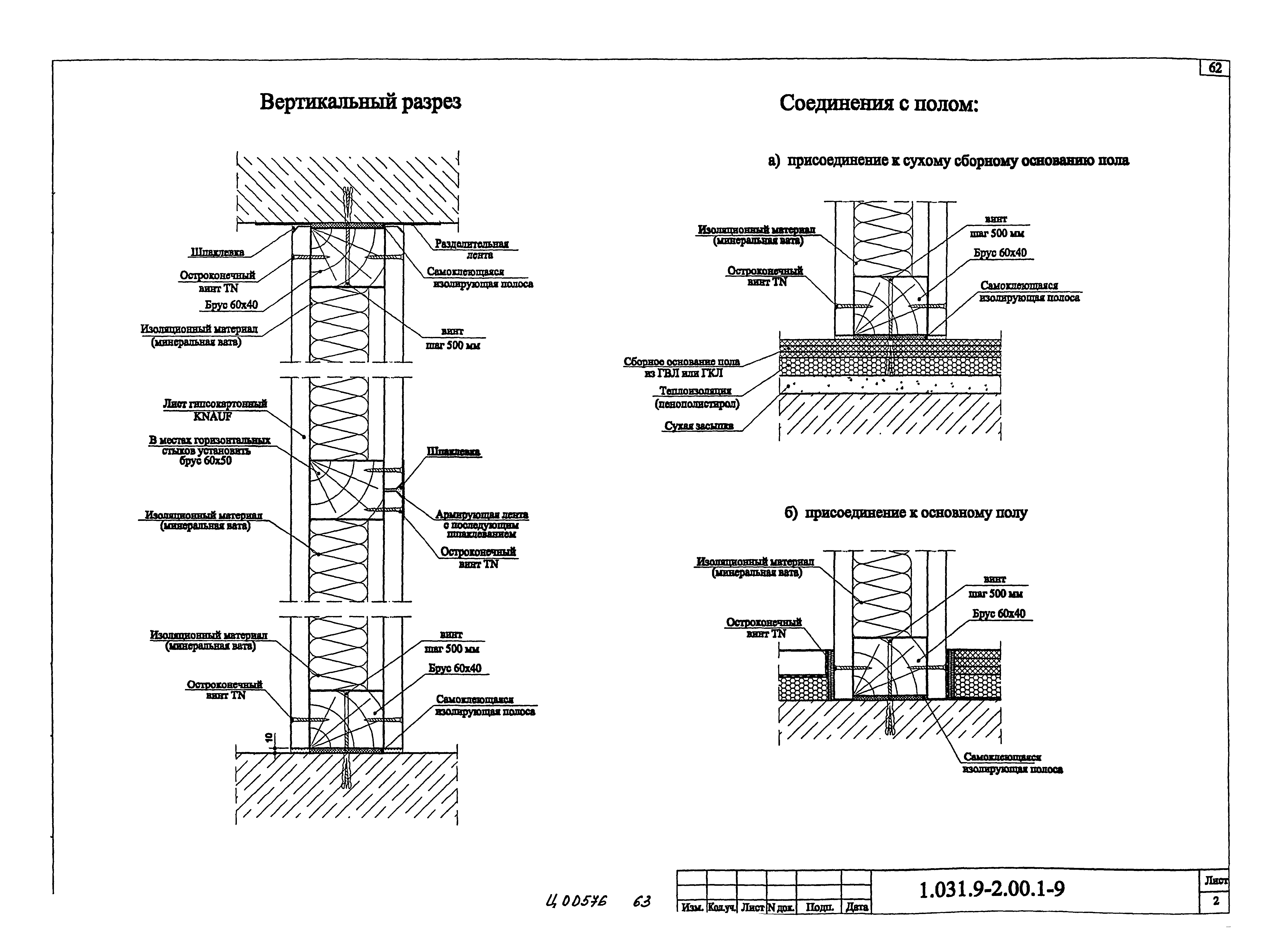 Серия 1.031.9-2.00