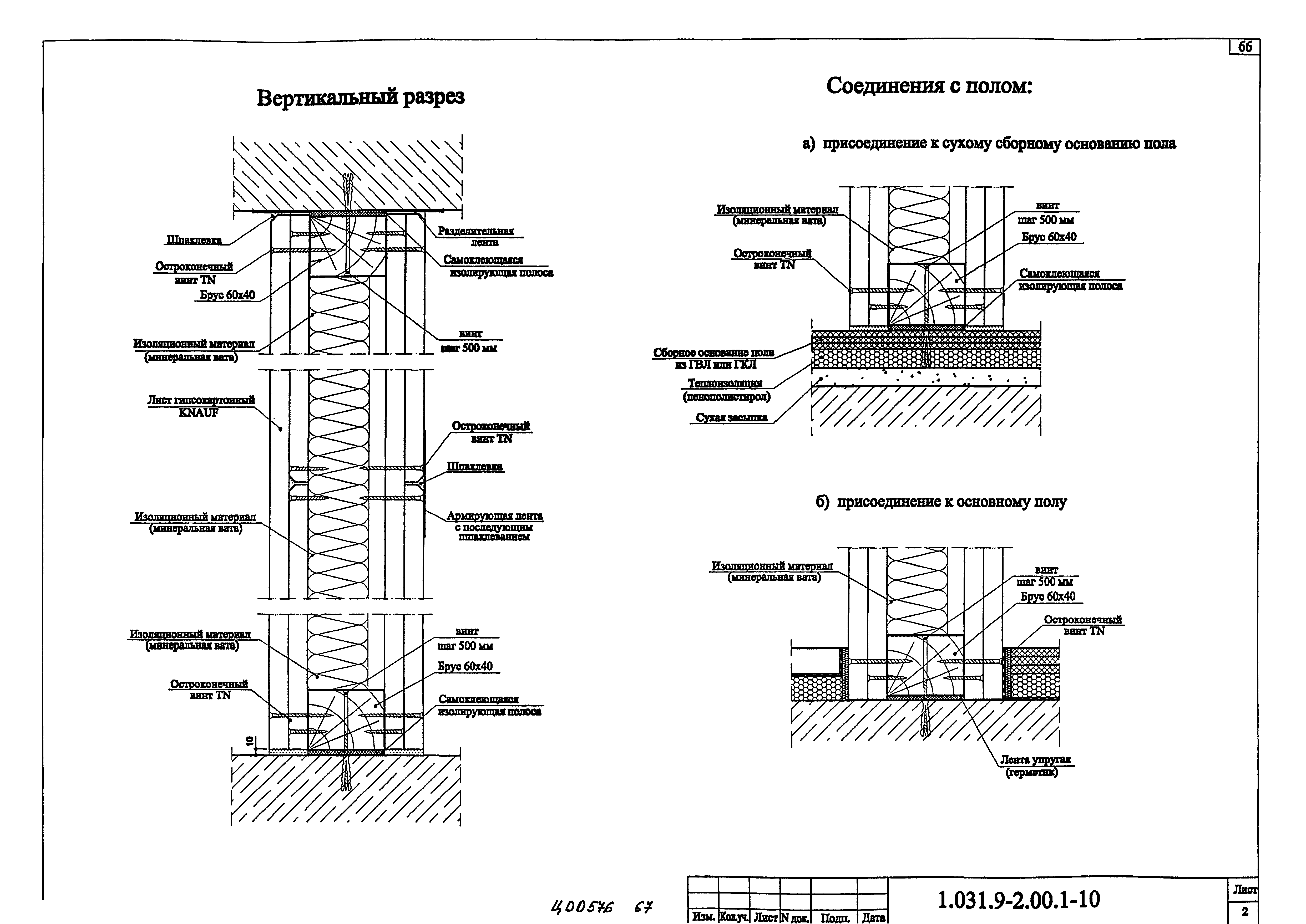 Серия 1.031.9-2.00