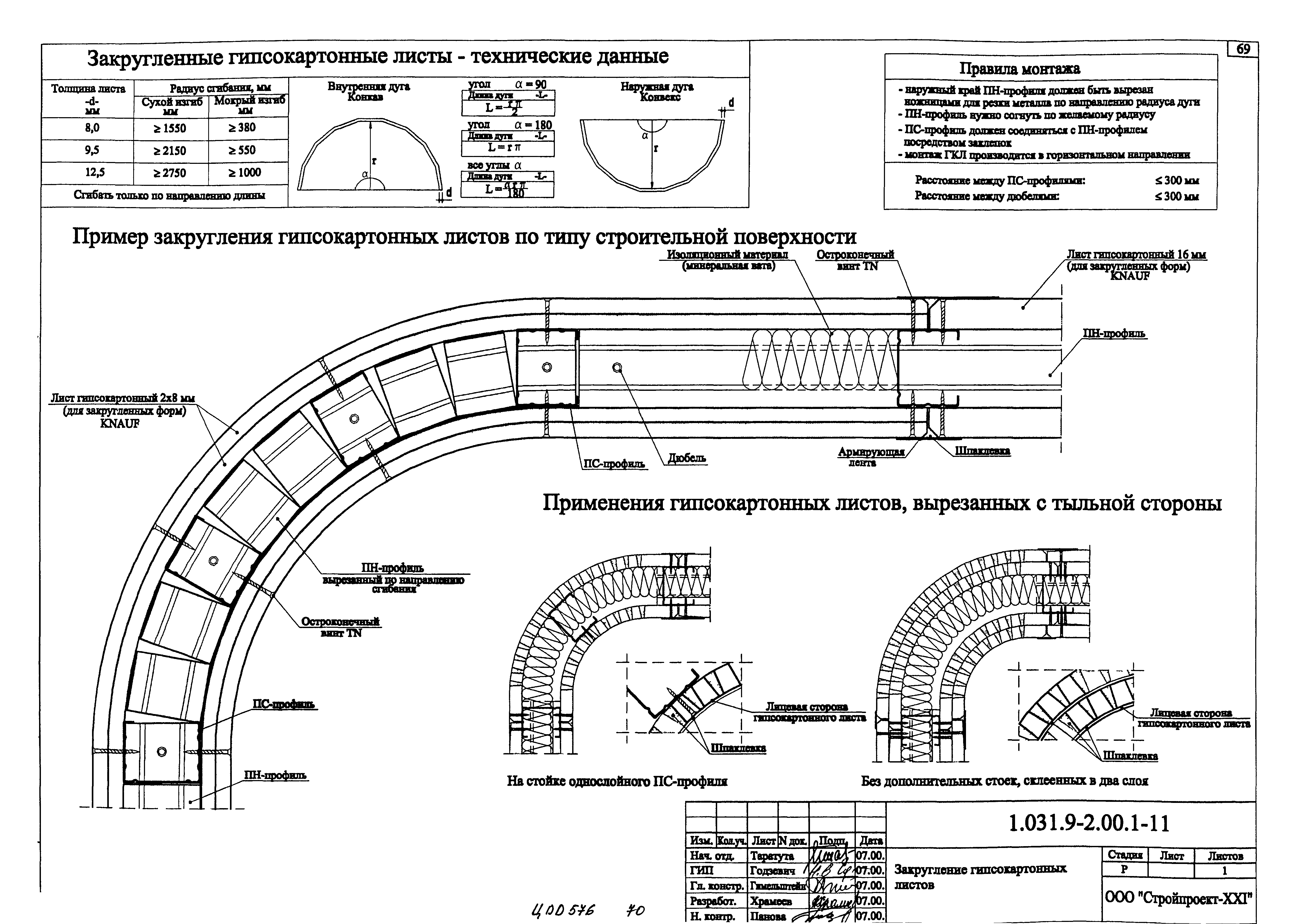 Серия 1.031.9-2.00