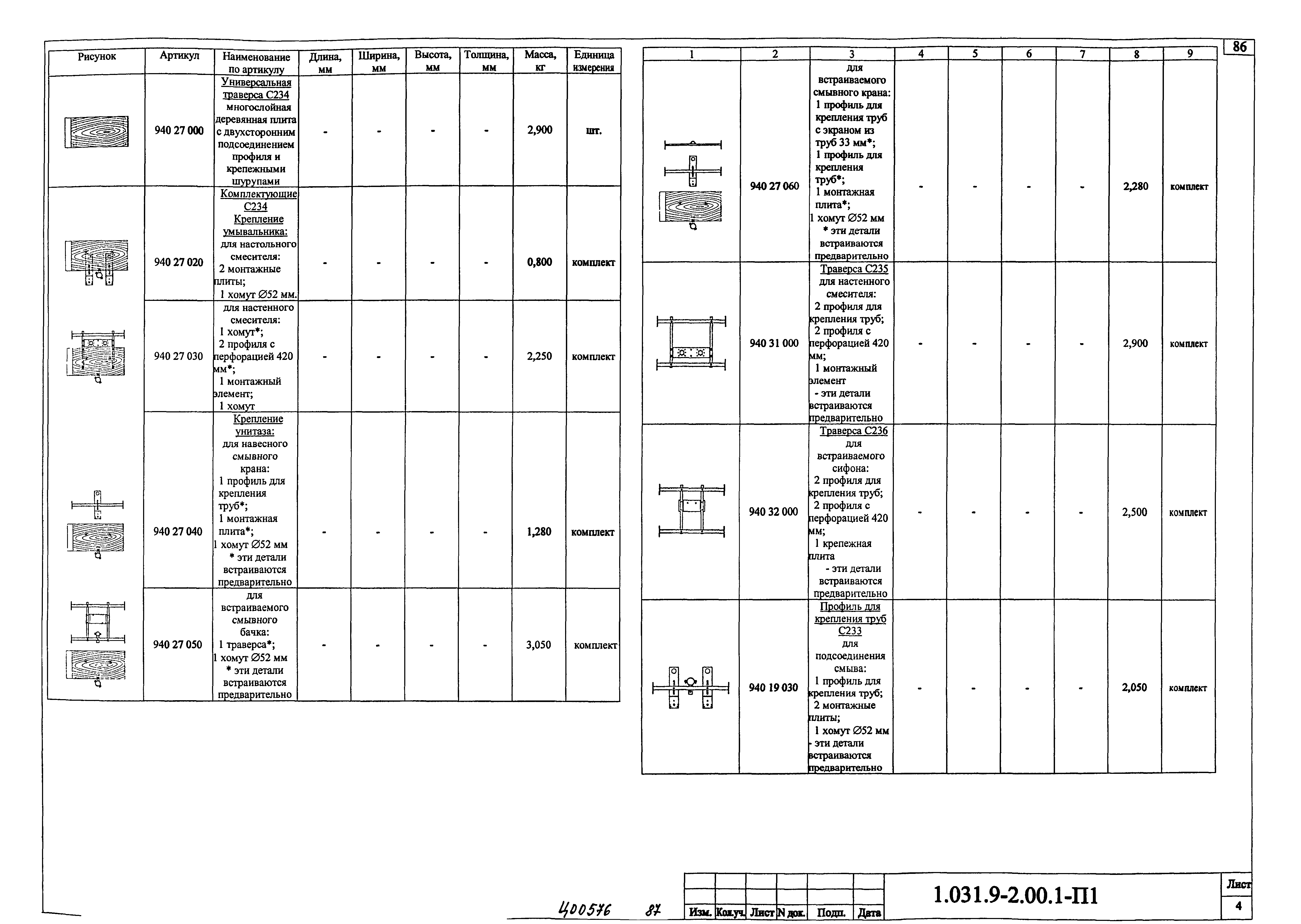 Серия 1.031.9-2.00