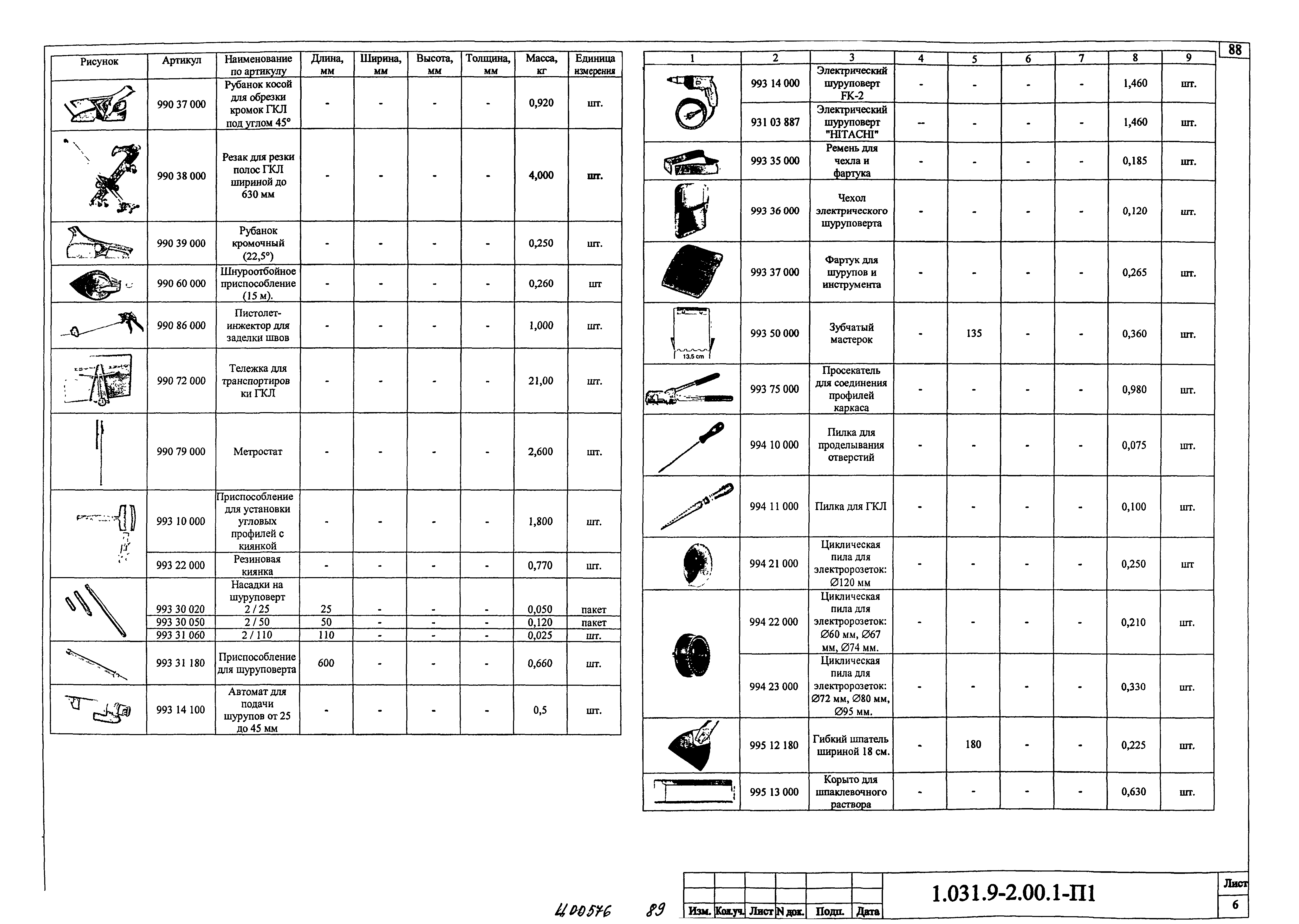 Серия 1.031.9-2.00