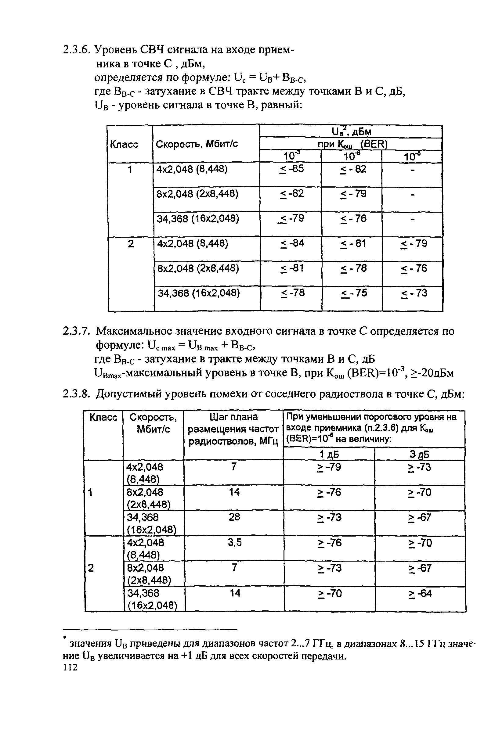 РД 45.118-99