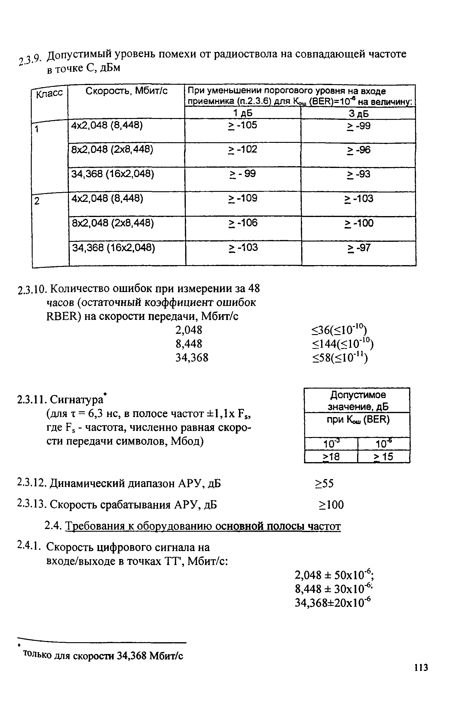 РД 45.118-99