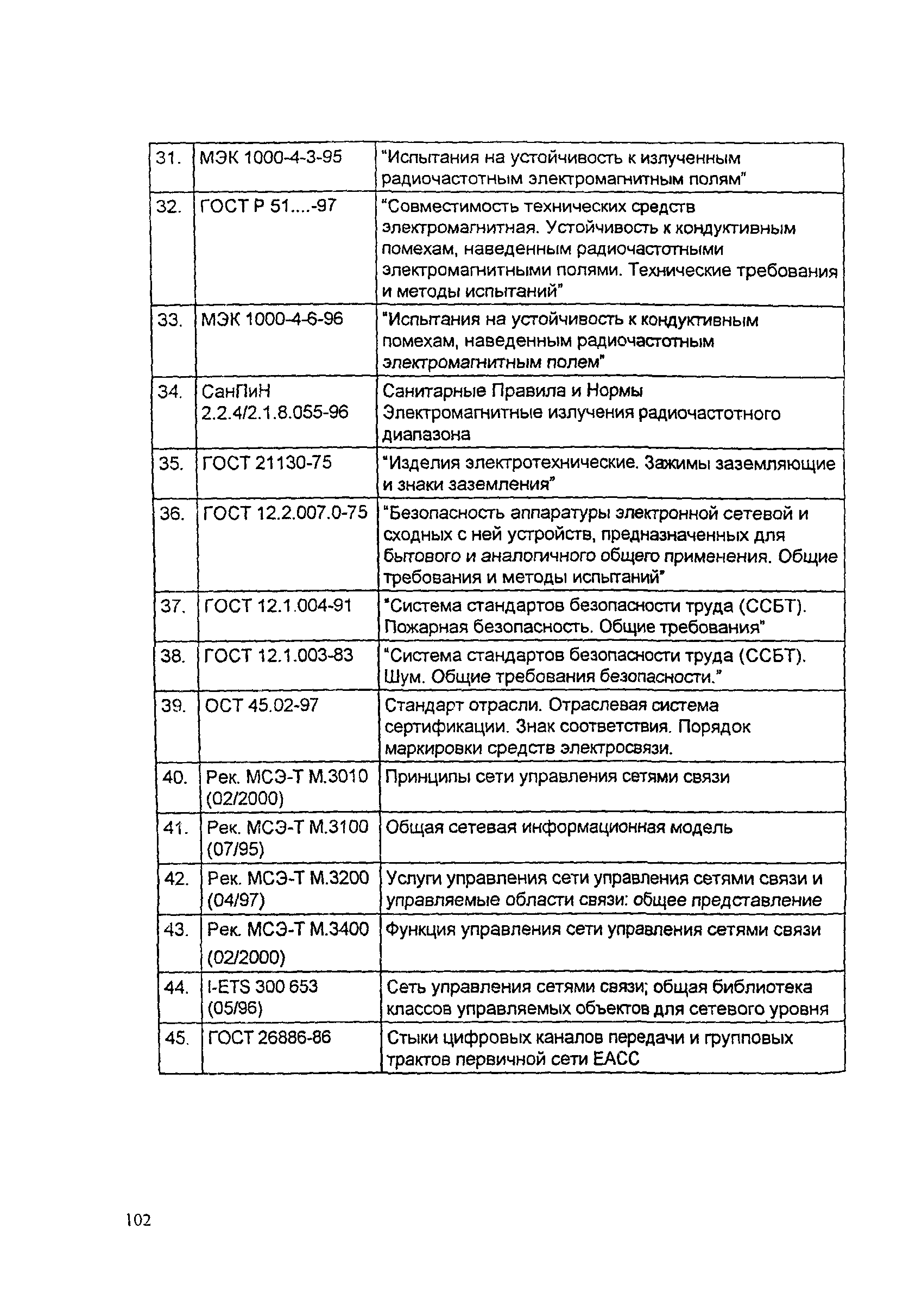 РД 45.118-99