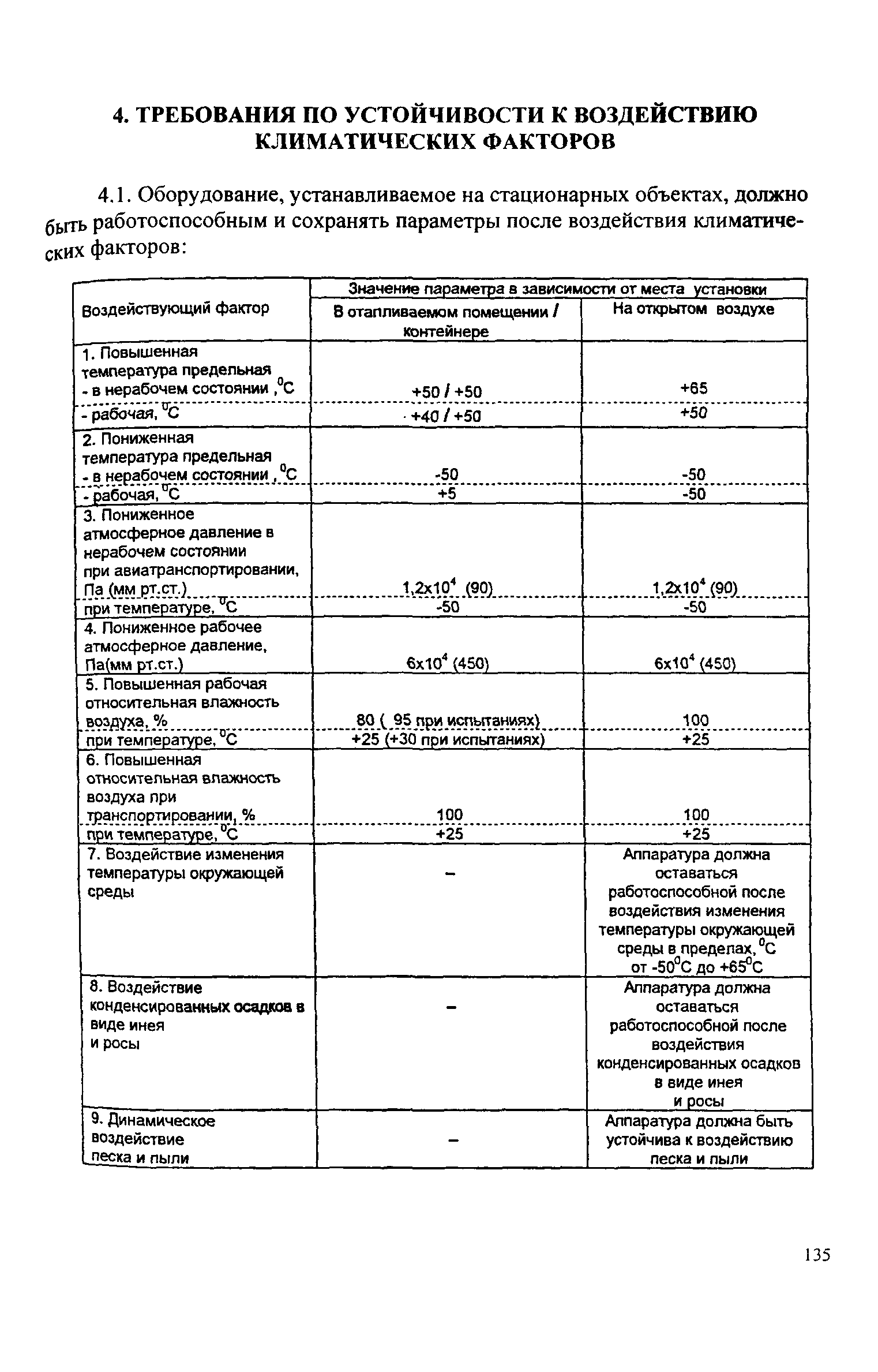 РД 45.118-99