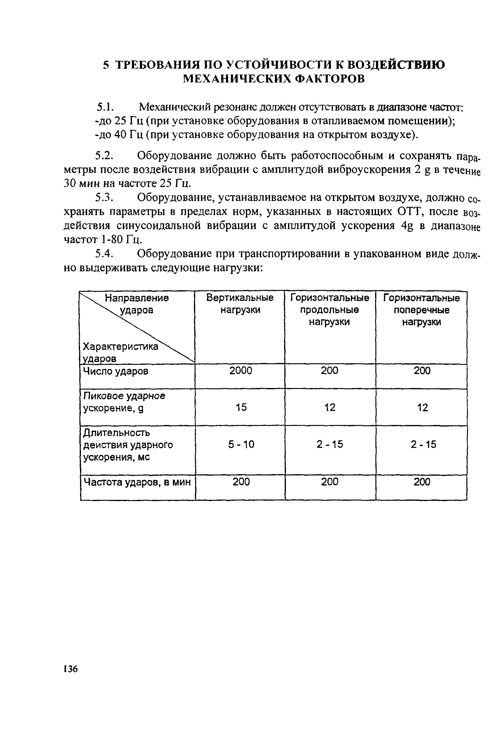 РД 45.118-99