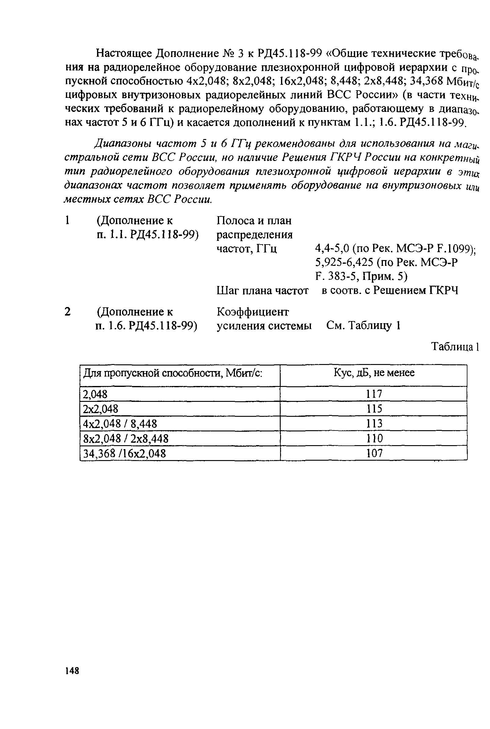 РД 45.118-99