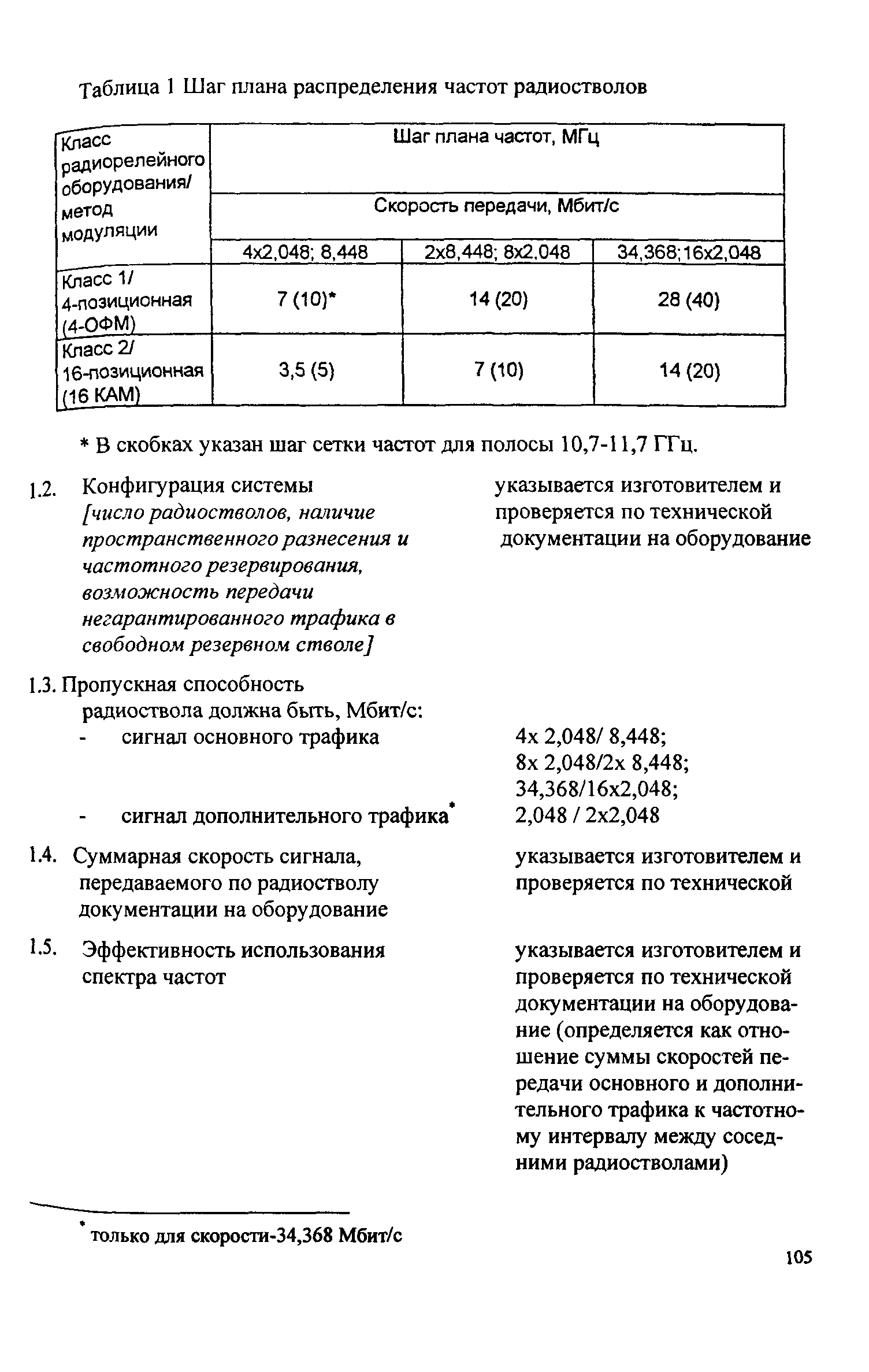 РД 45.118-99