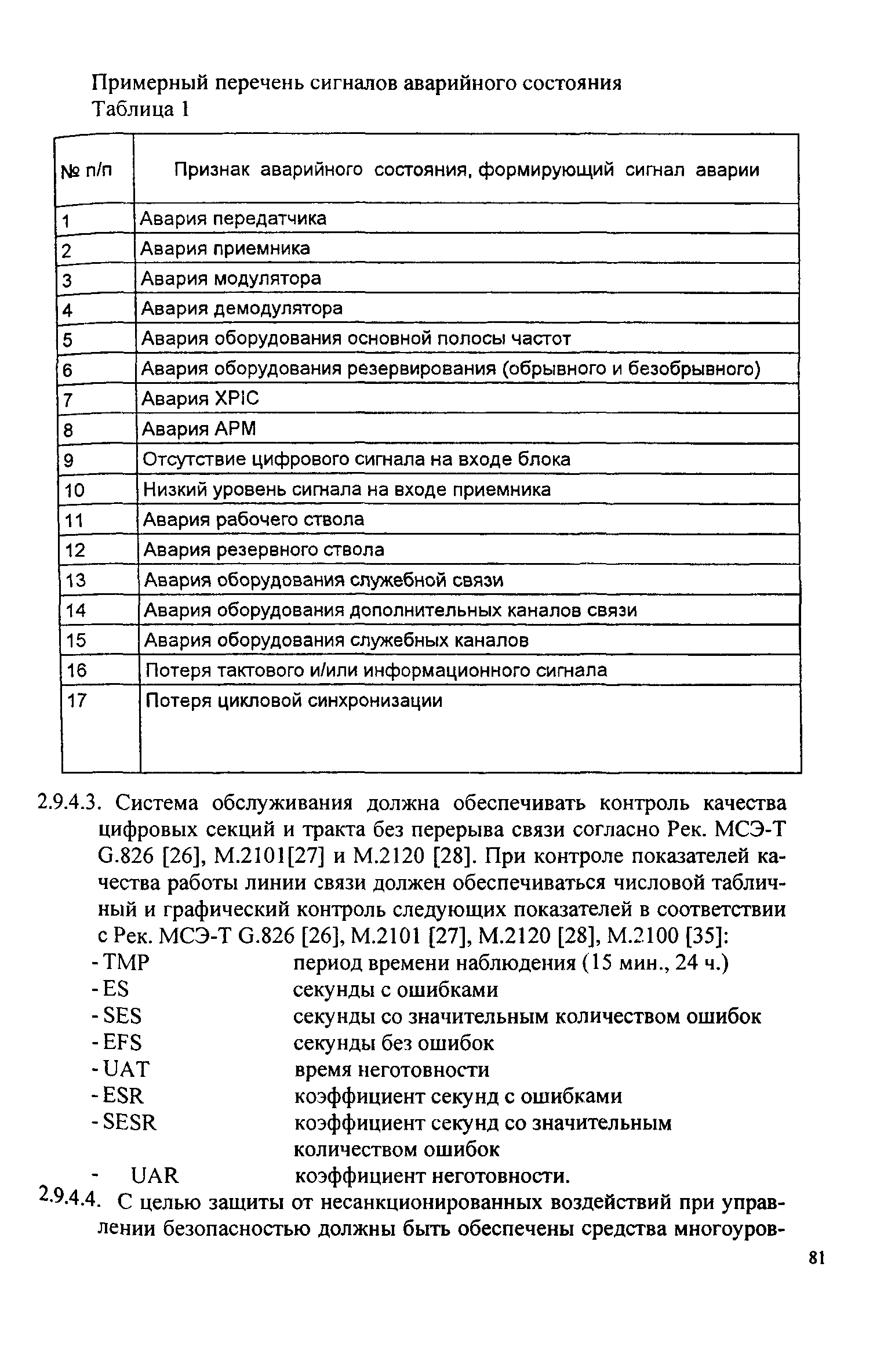 РД 45.030-99