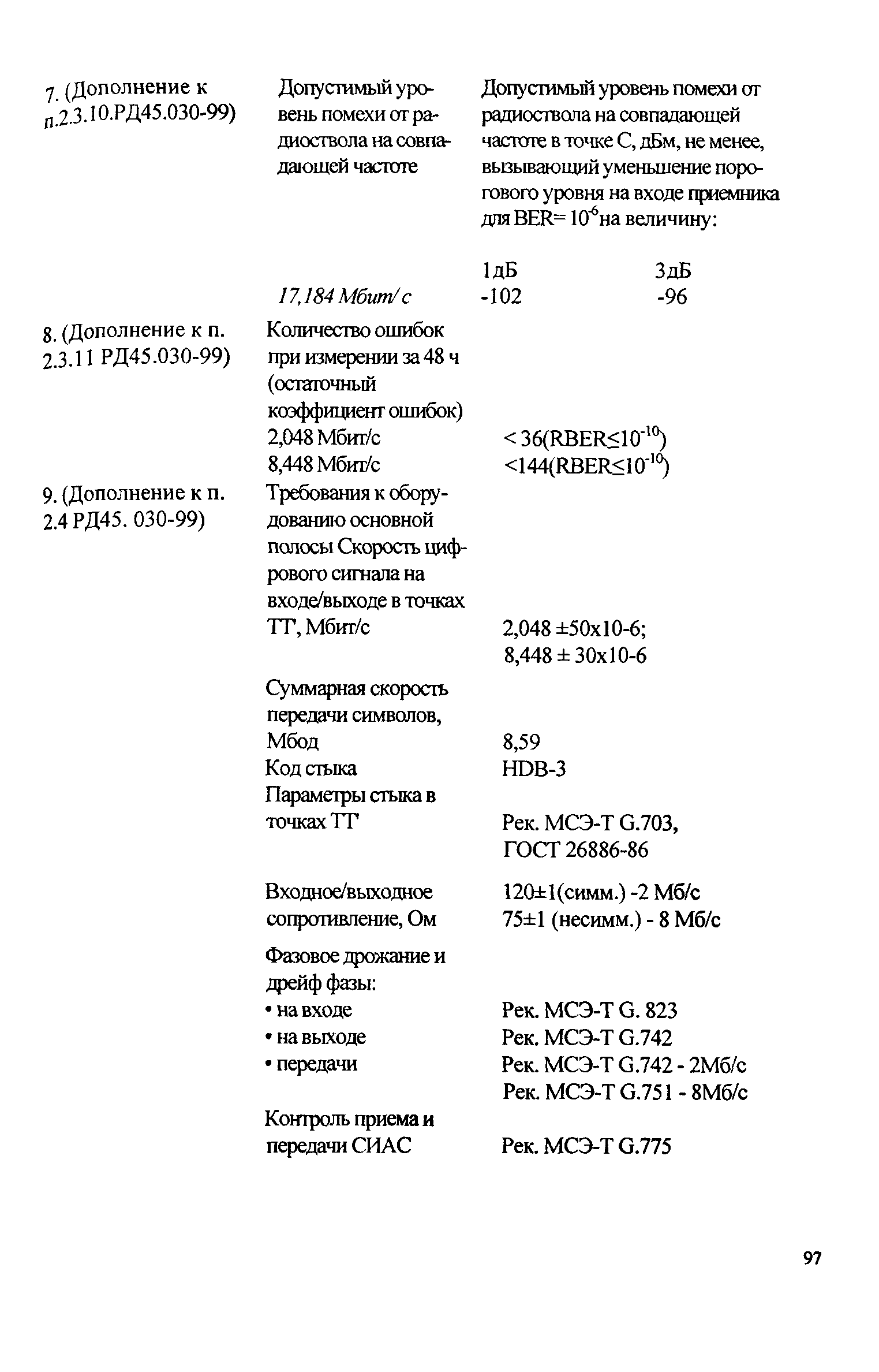 РД 45.030-99