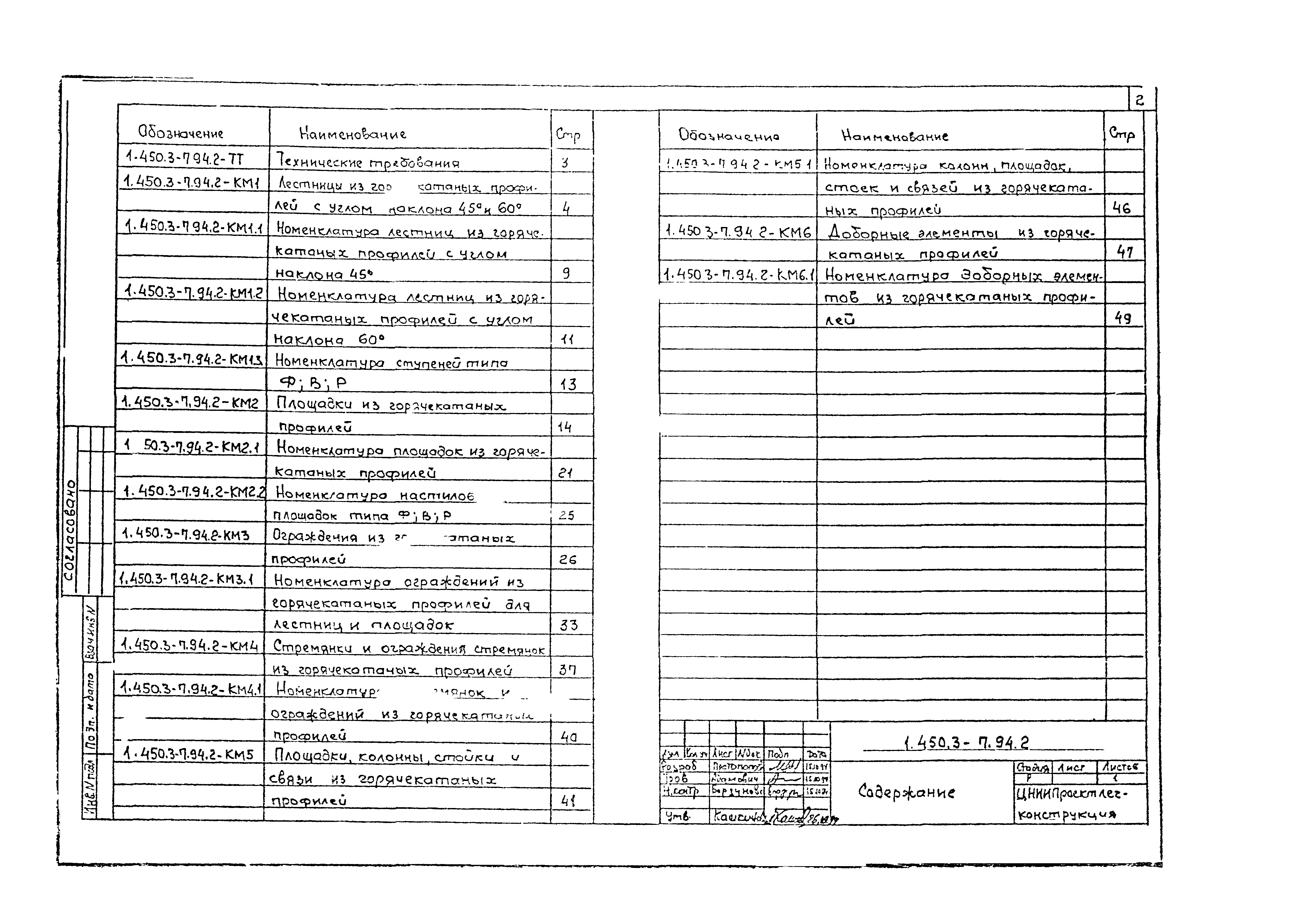 Серия 1.450.3-7.94