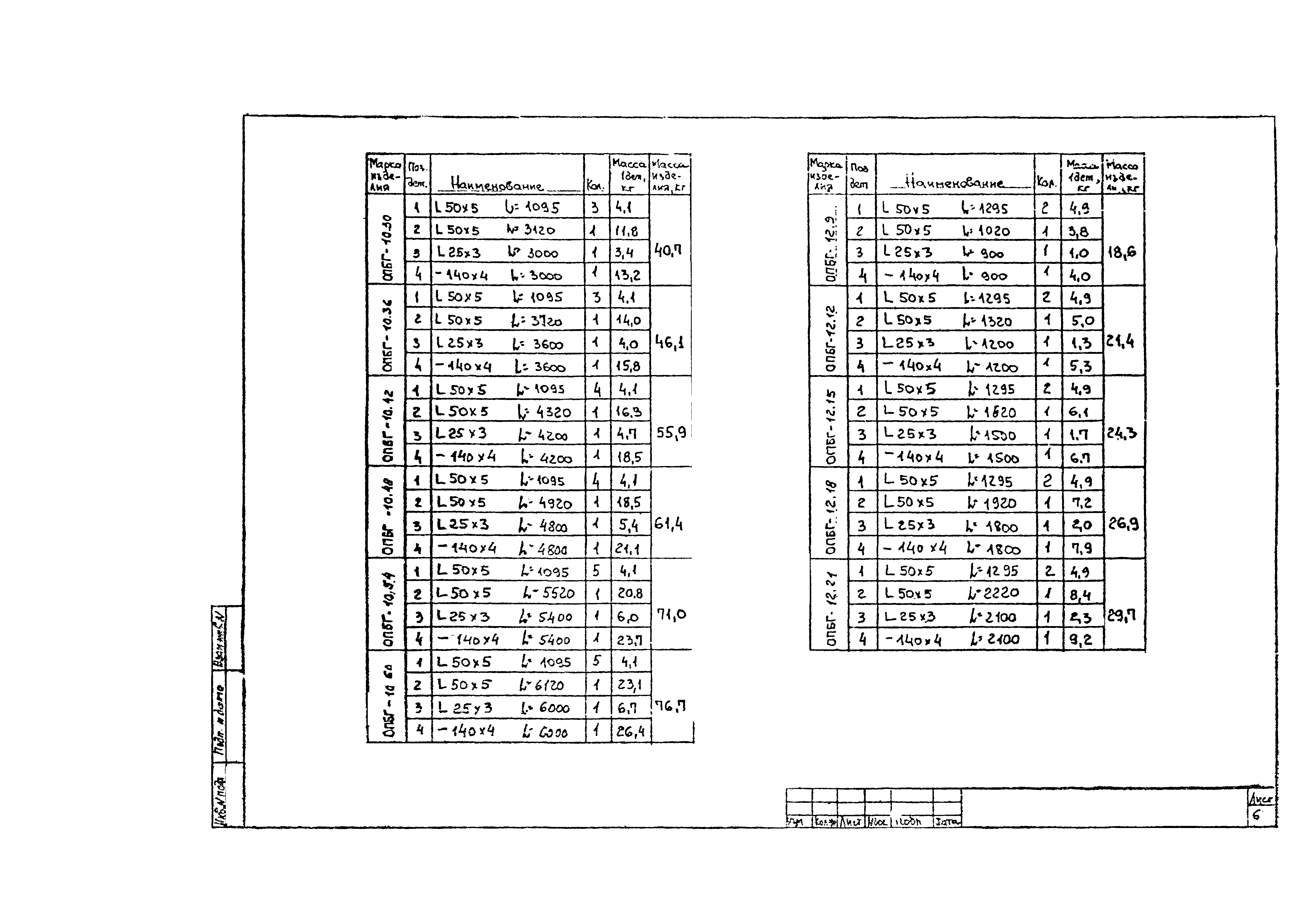 Серия 1.450.3-7.94