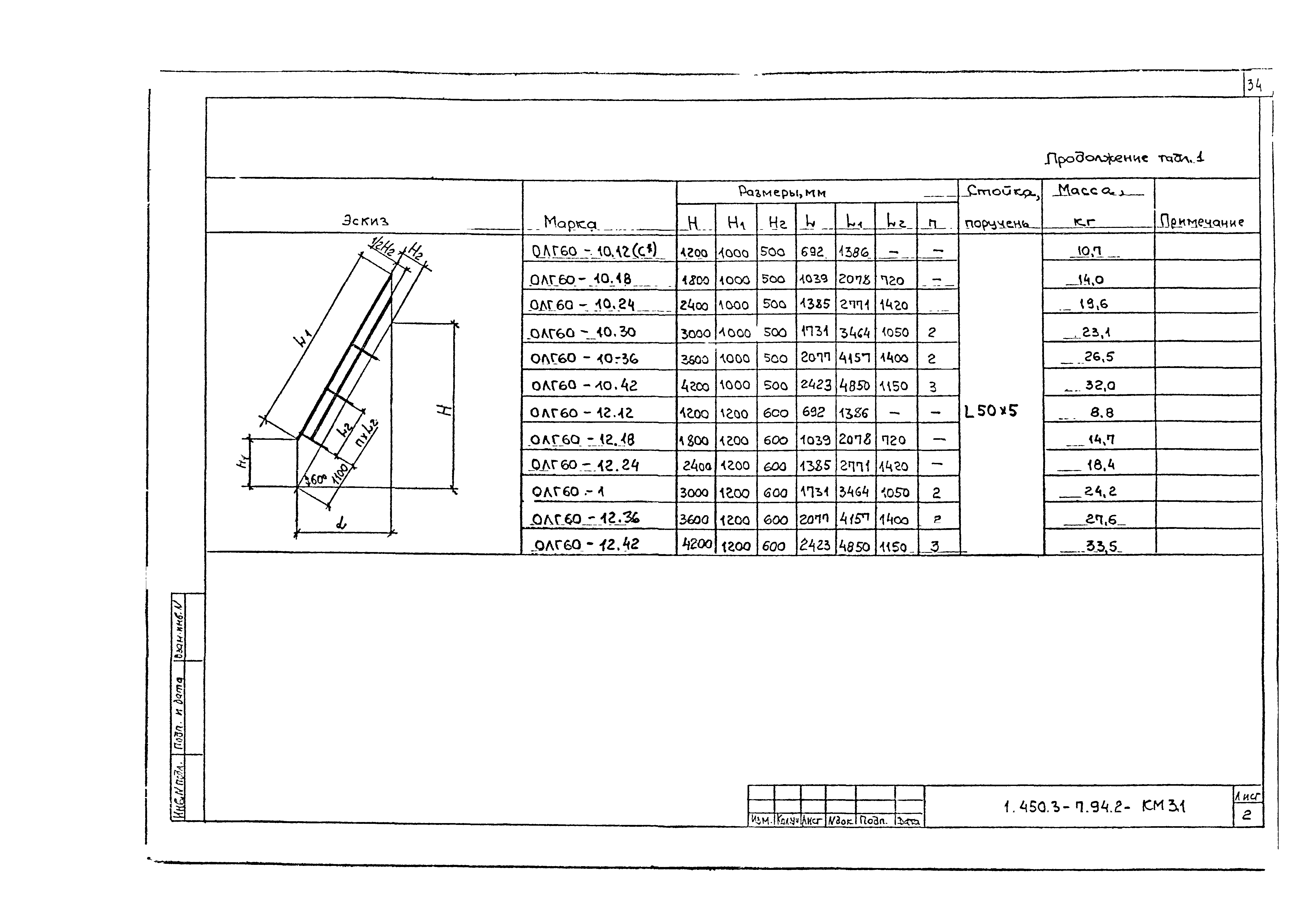 Серия 1.450.3-7.94