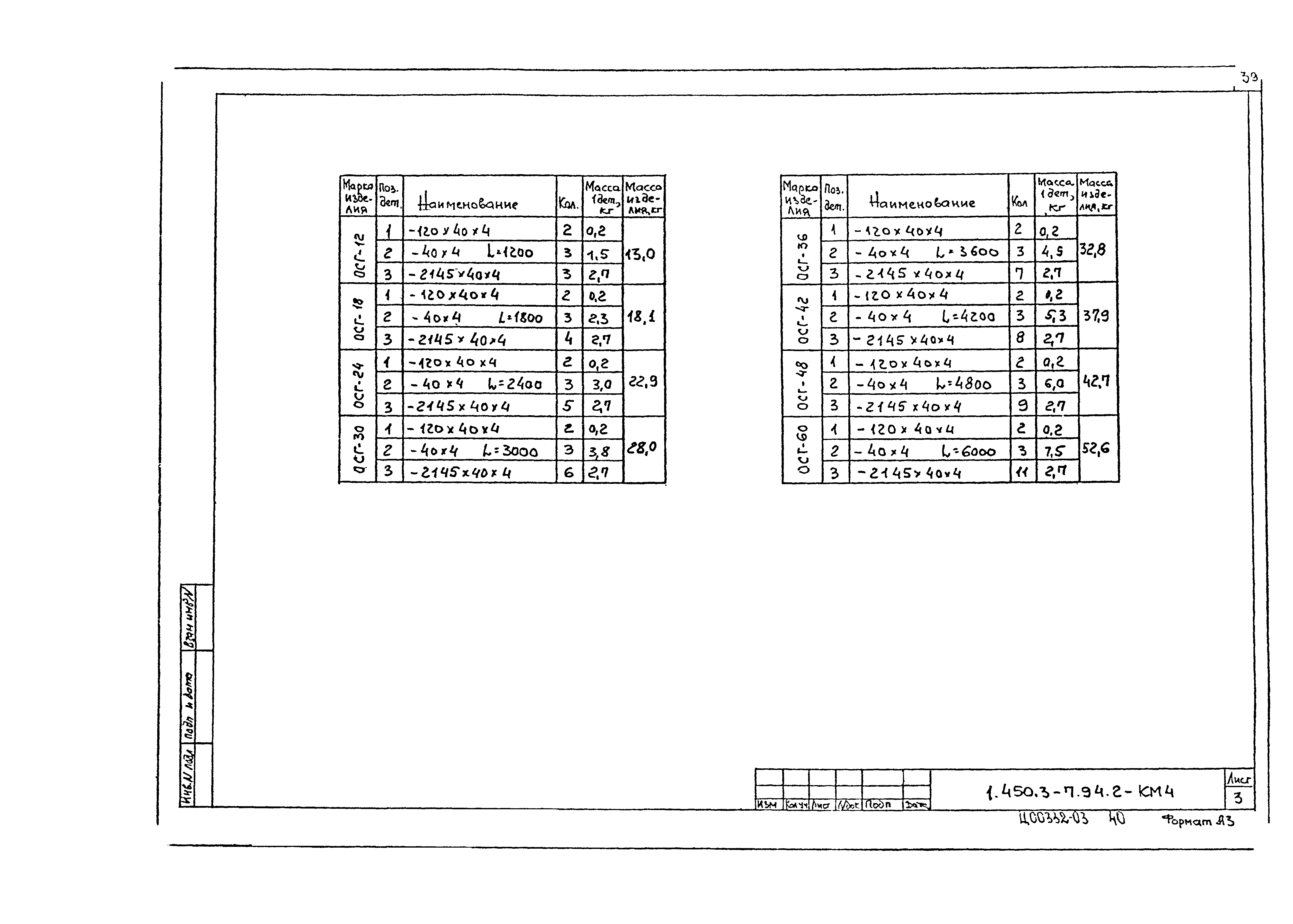 Серия 1.450.3-7.94