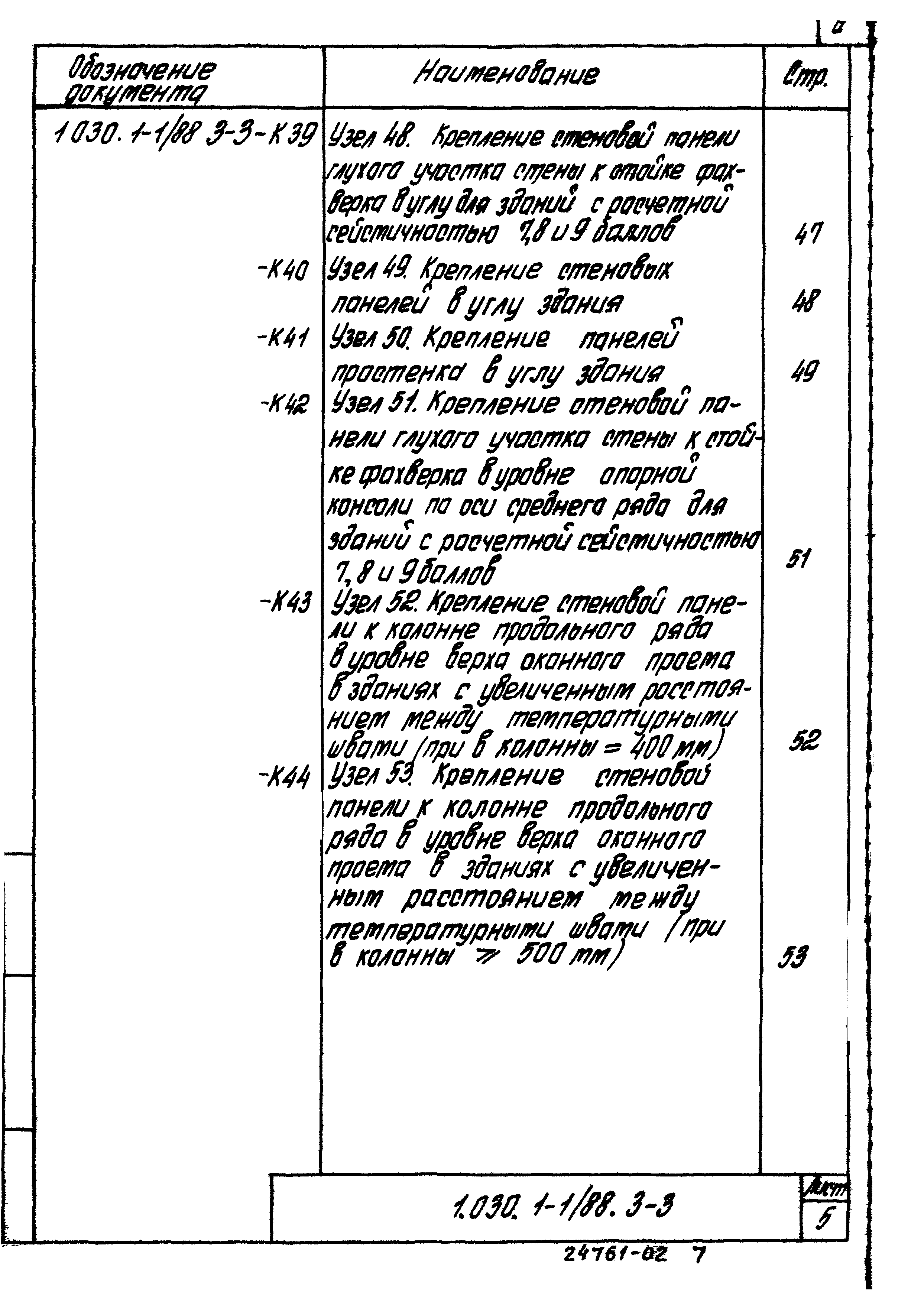 Серия 1.030.1-1/88