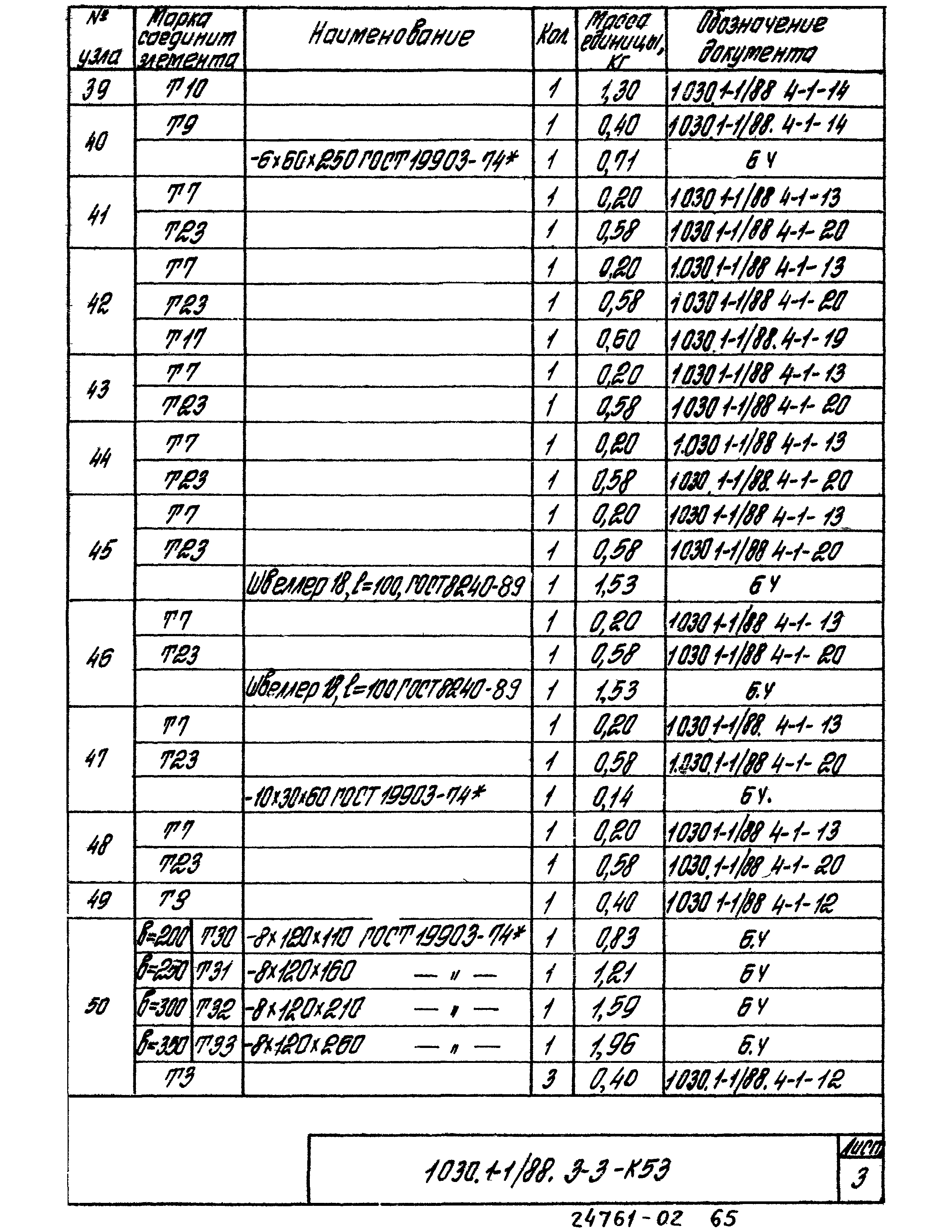 Серия 1.030.1-1/88