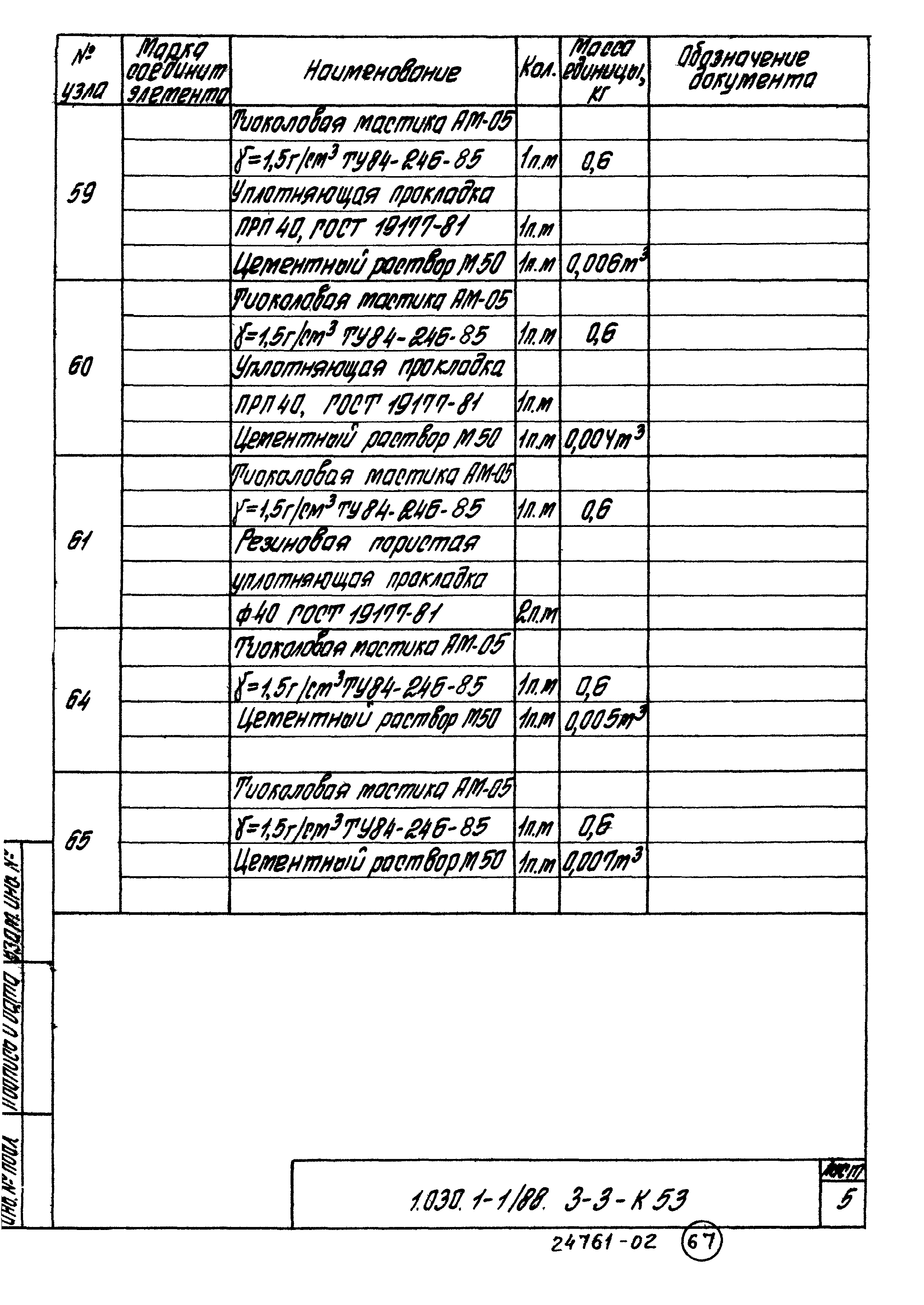 Серия 1.030.1-1/88