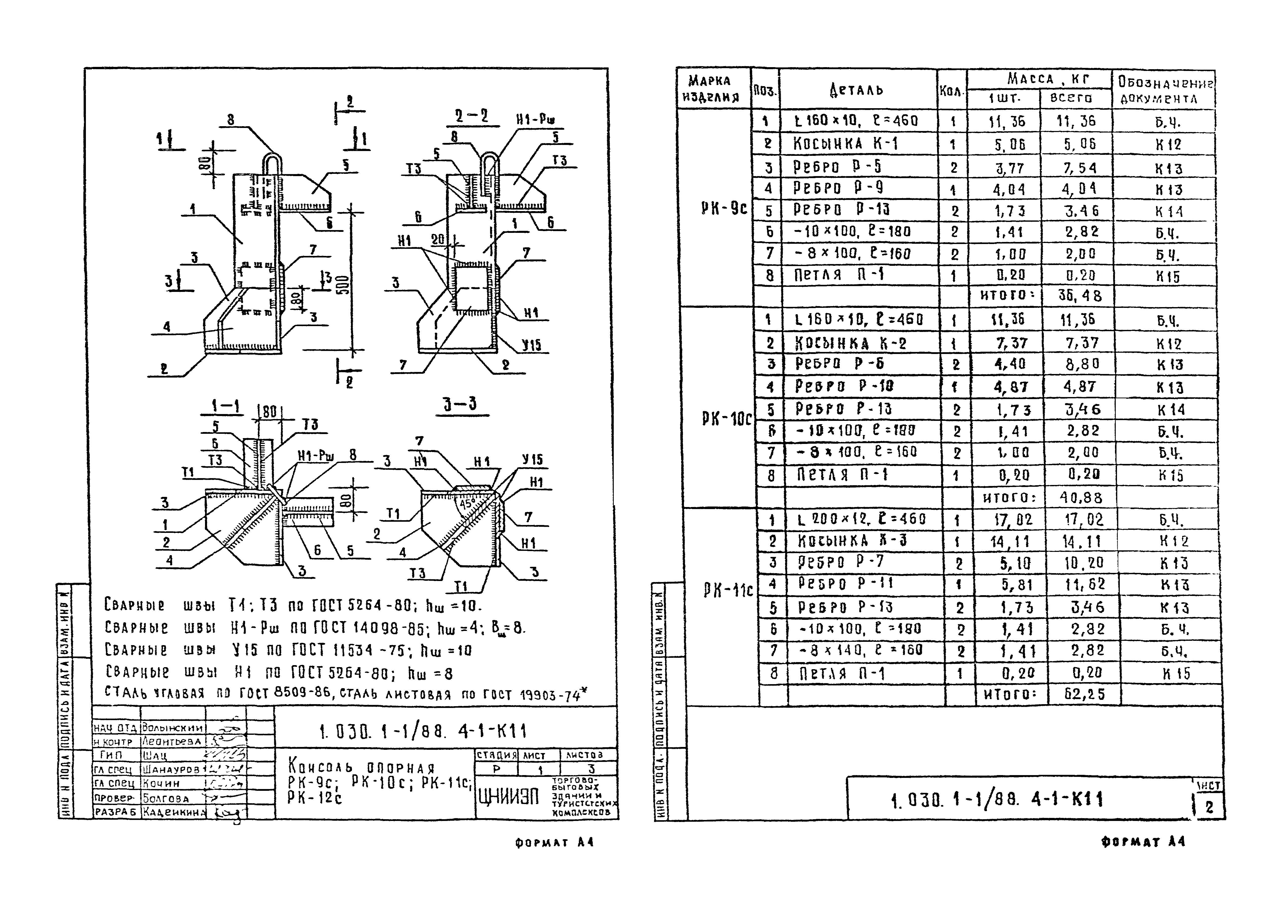 Серия 1.030.1-1/88