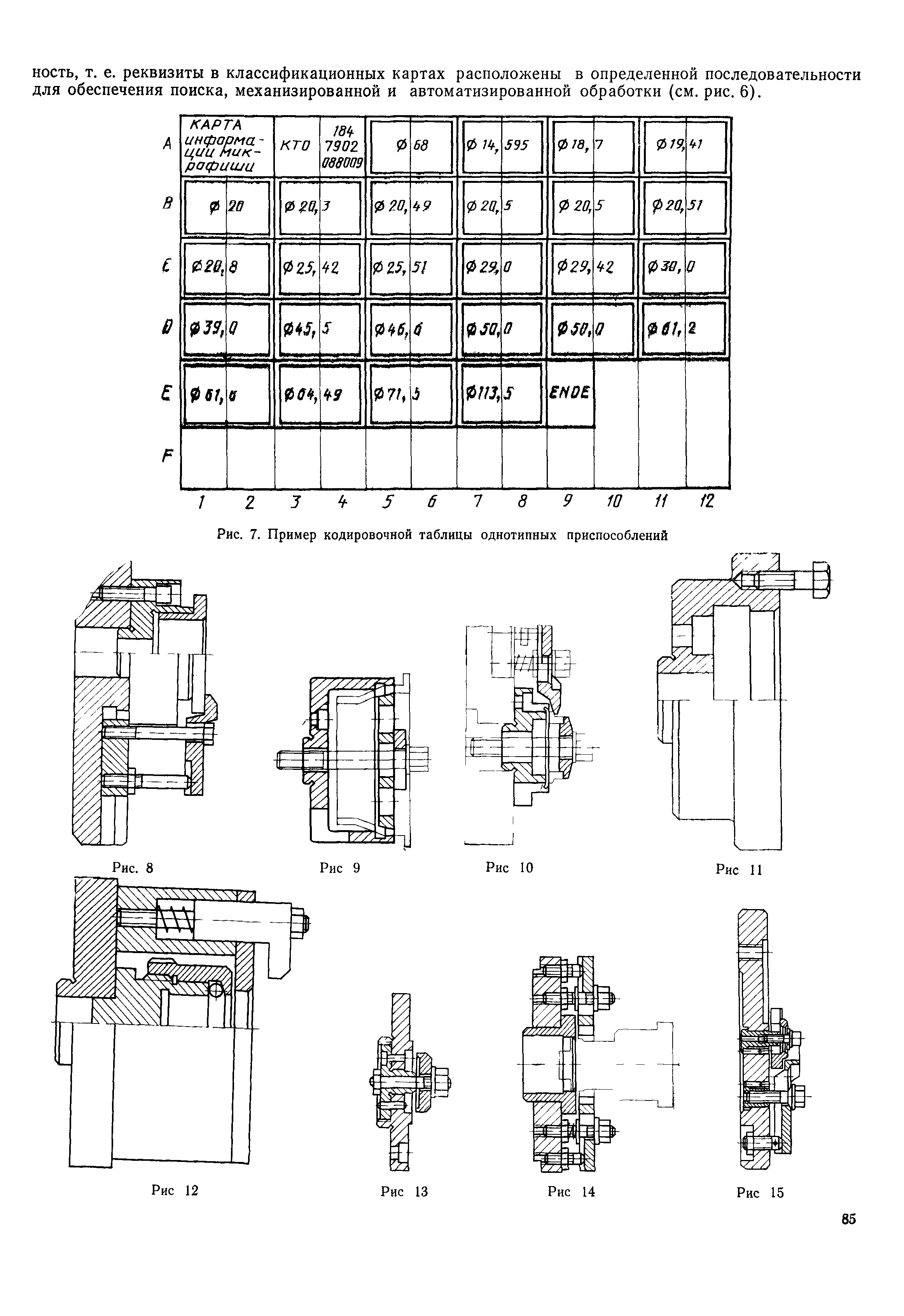 РД 50-535-85