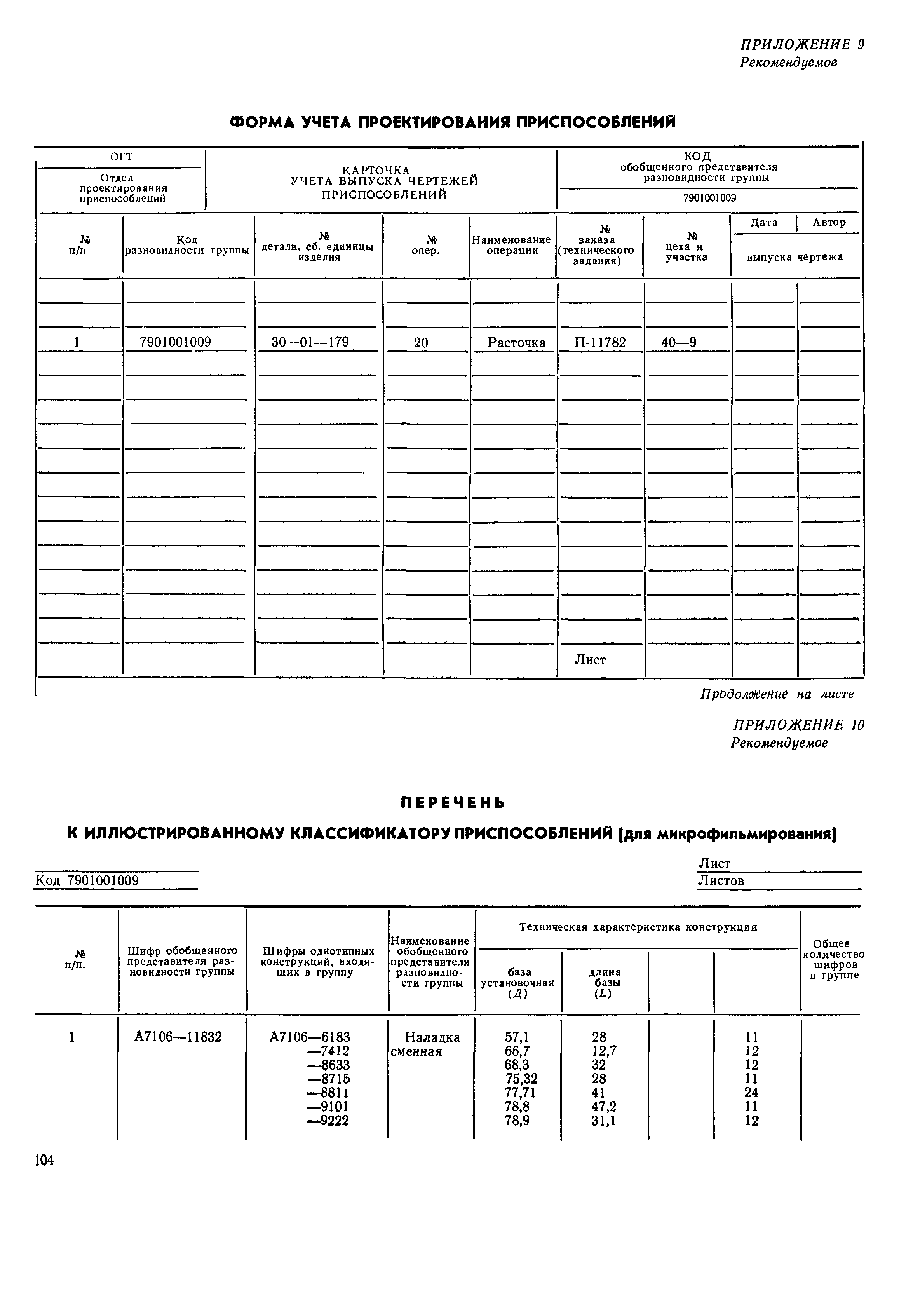 РД 50-535-85