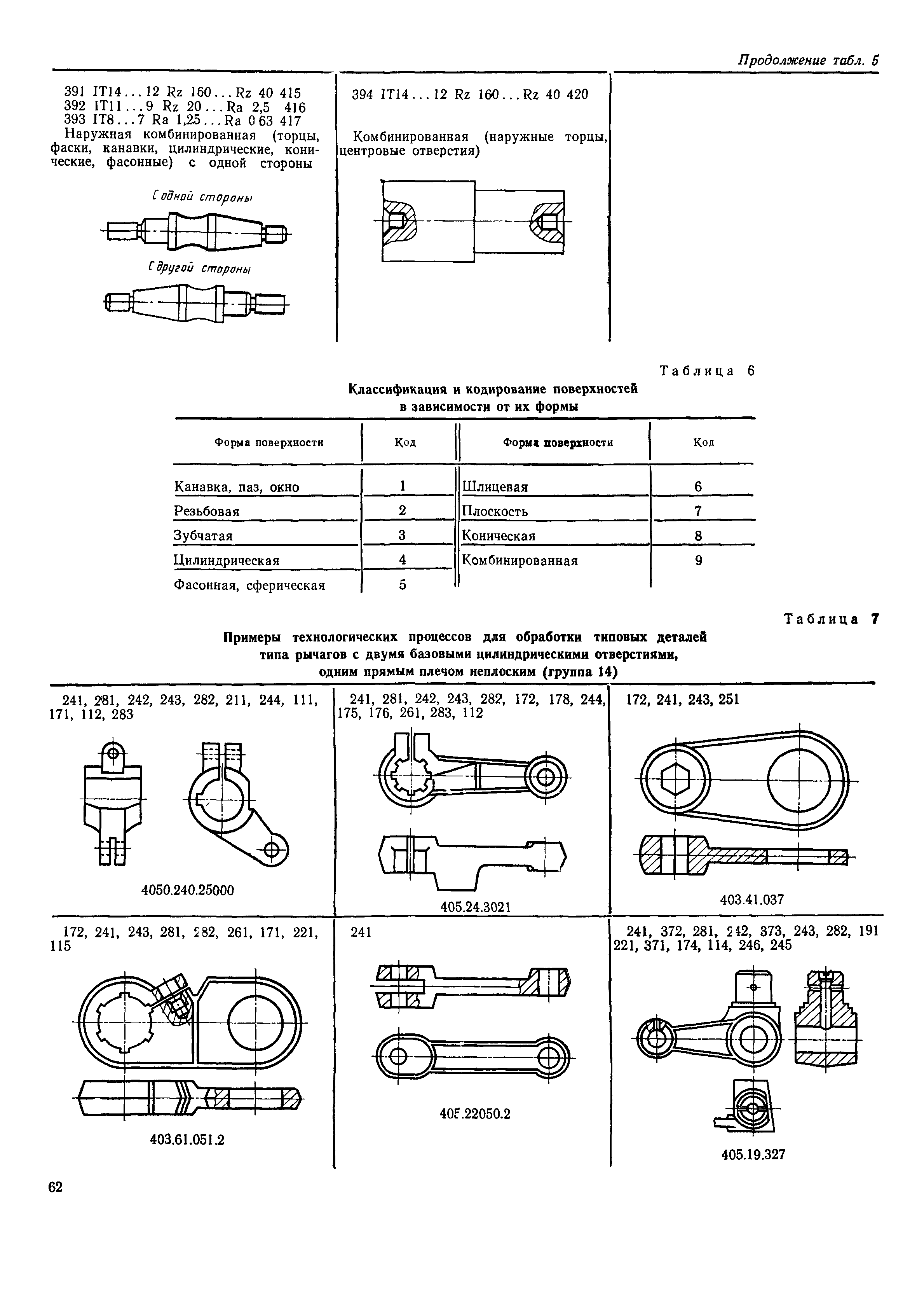 РД 50-534-85