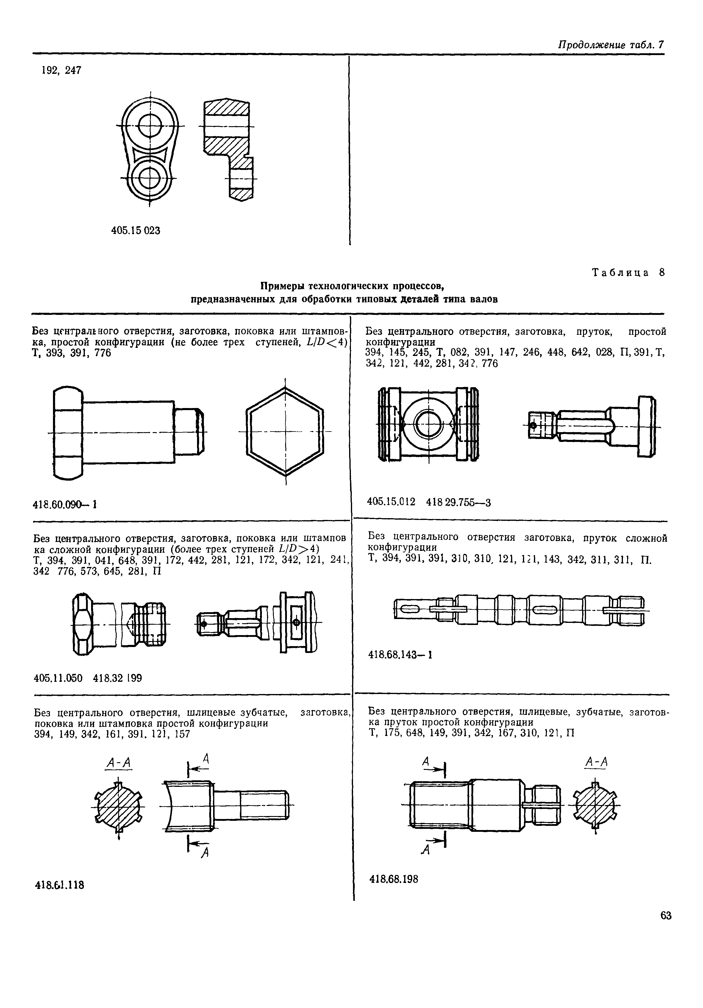 РД 50-534-85