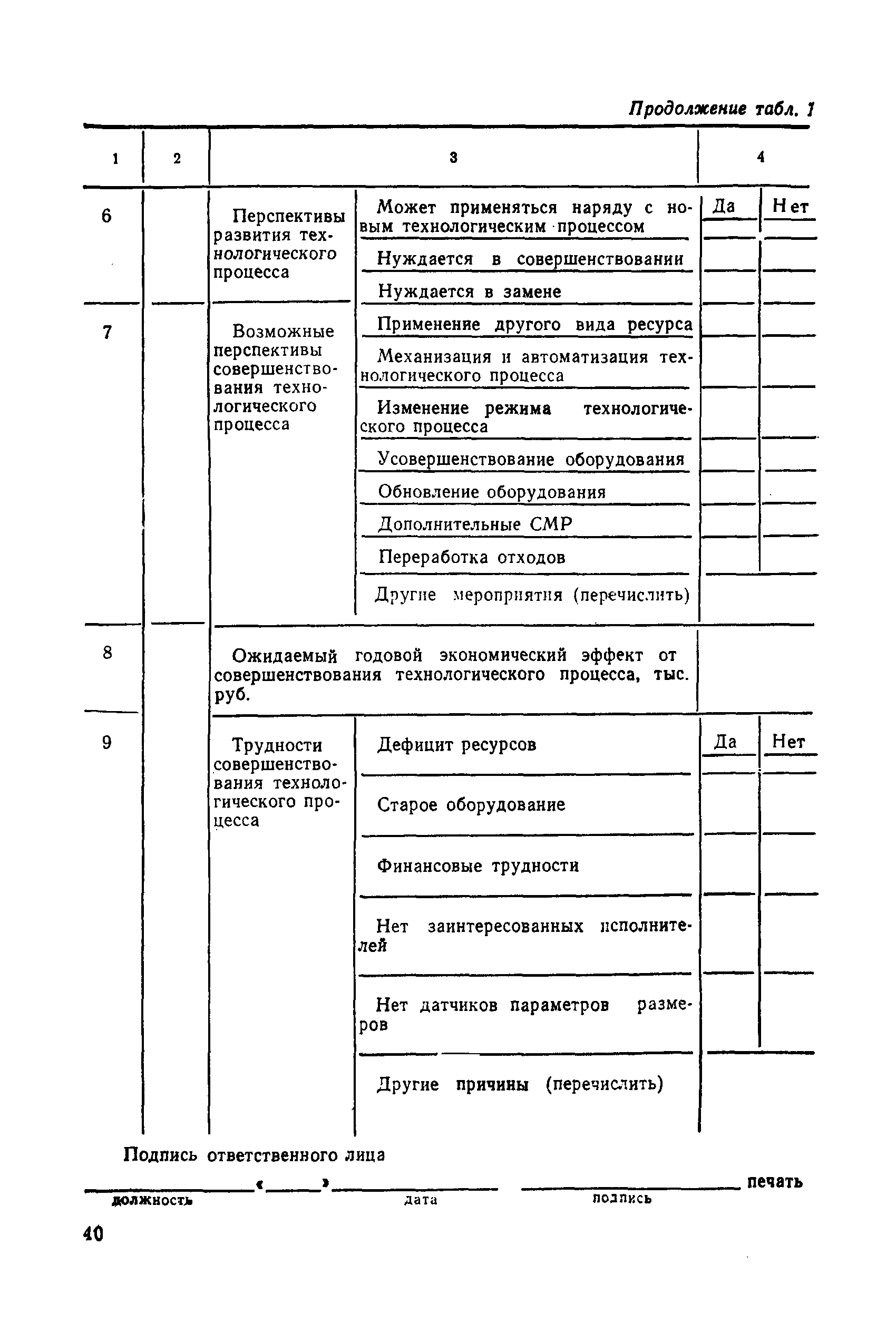 РД 50-532-85