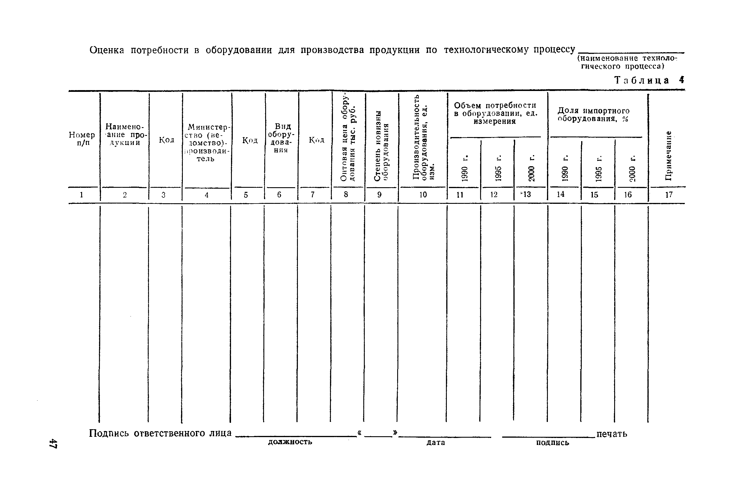 РД 50-532-85