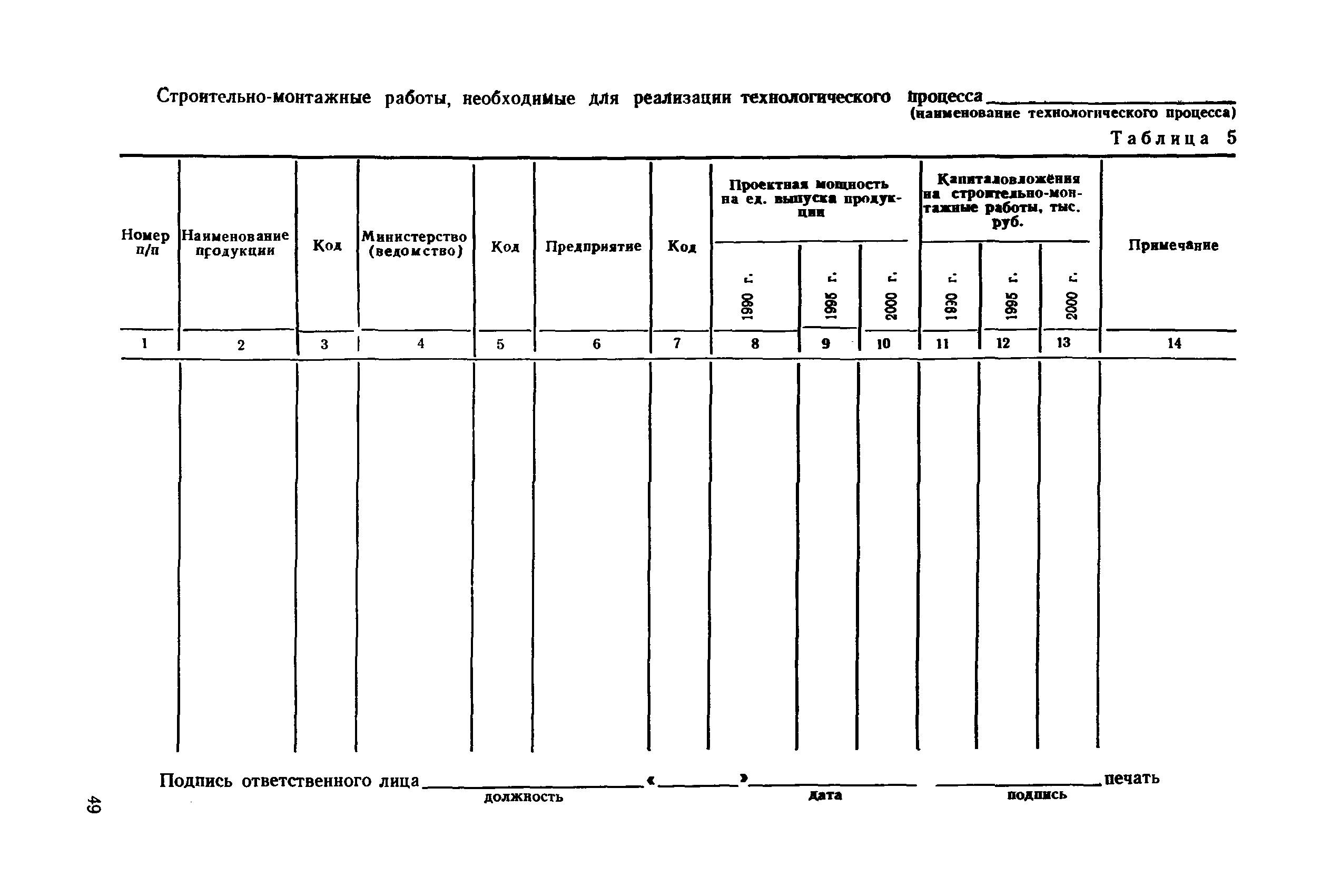 РД 50-532-85