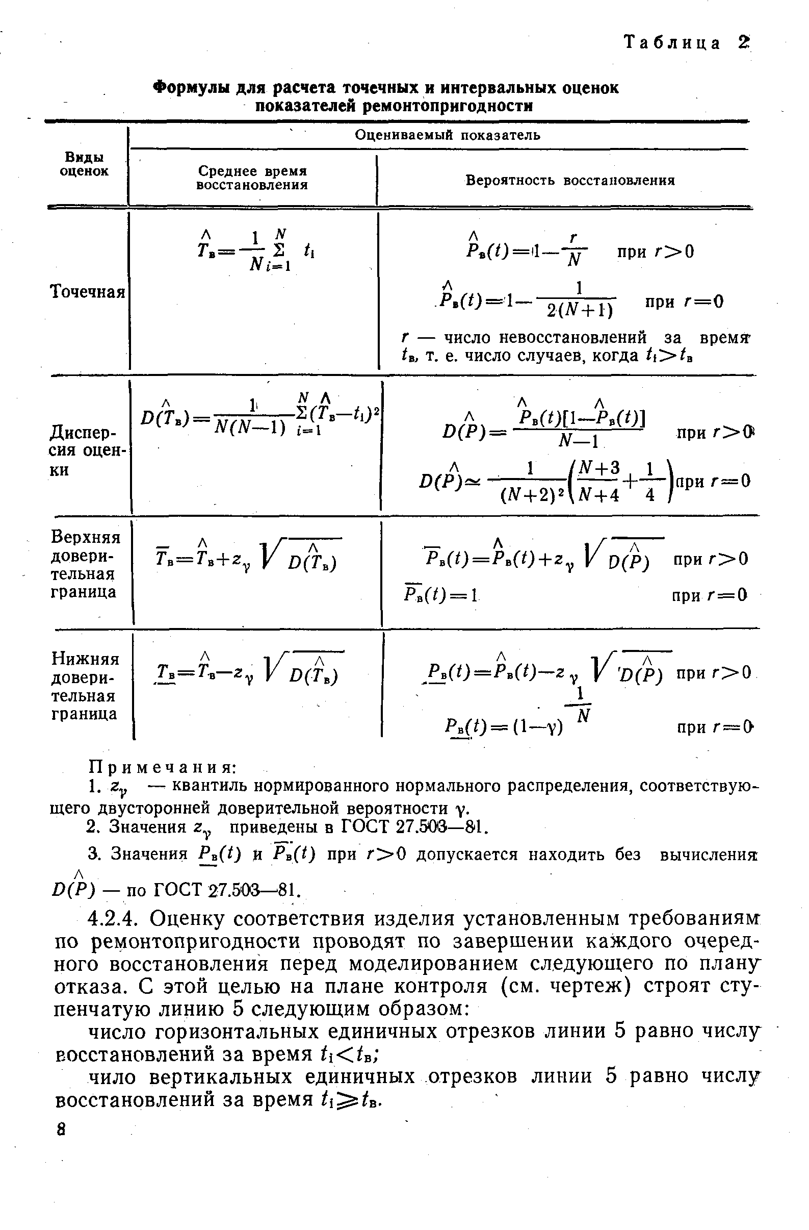 РД 50-519-84