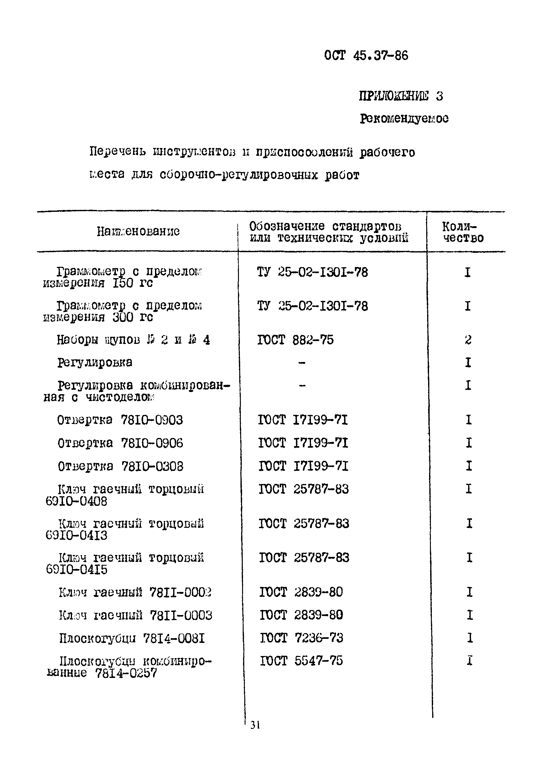 ОСТ 45.37-86