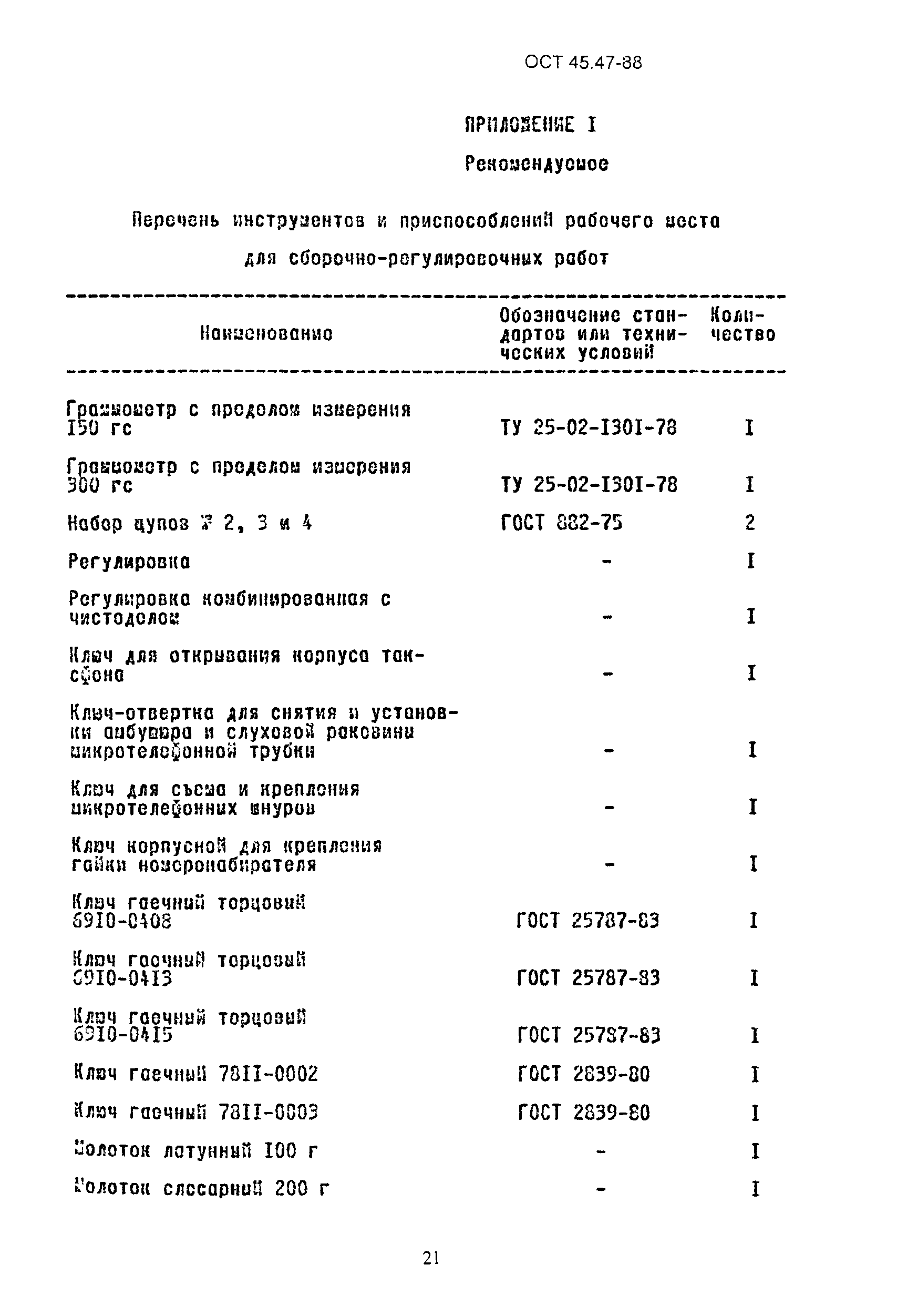 ОСТ 45.47-88