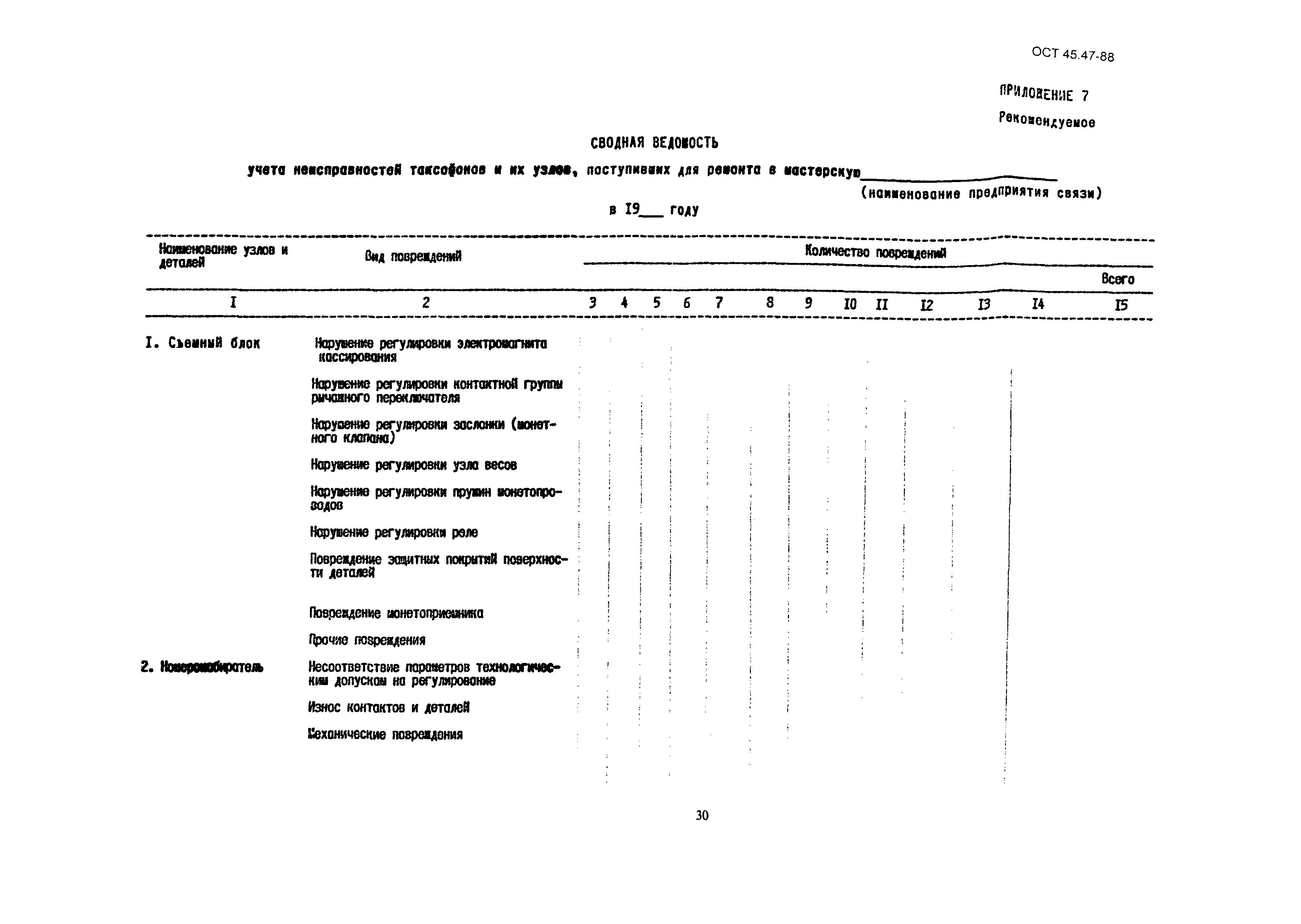 ОСТ 45.47-88