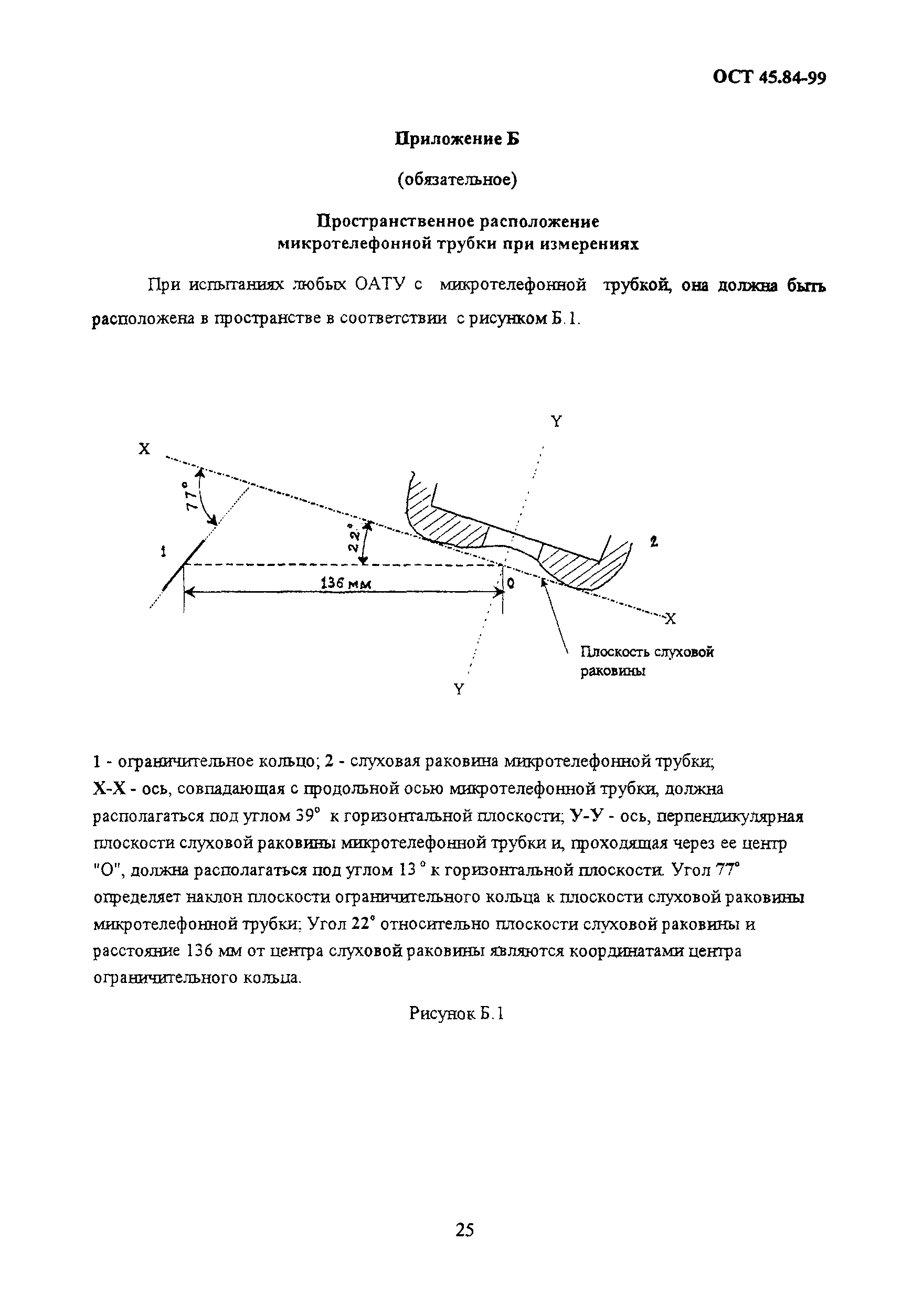 ОСТ 45.84-99