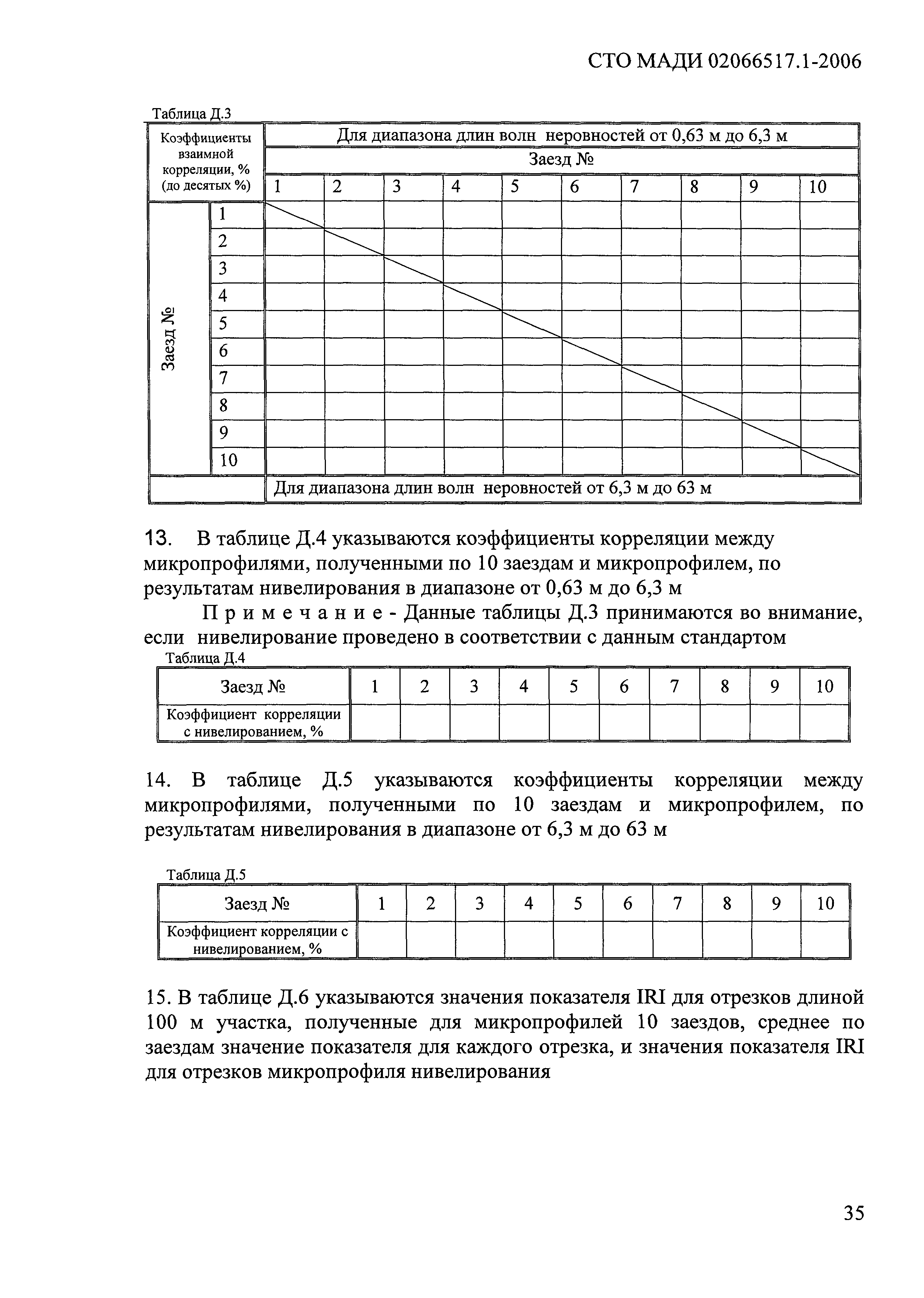 СТО МАДИ 02066517.1-2006