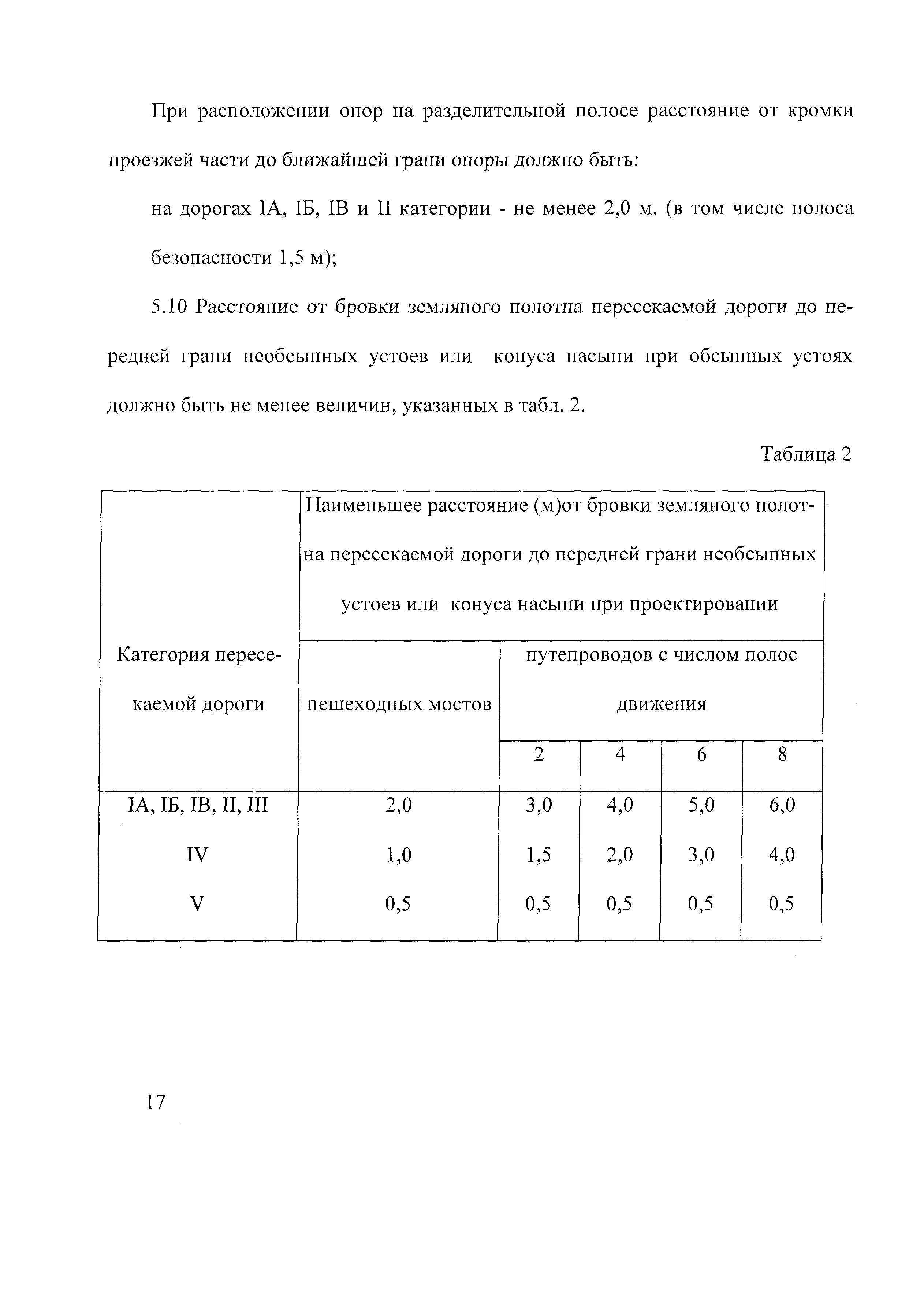 Методические рекомендации 