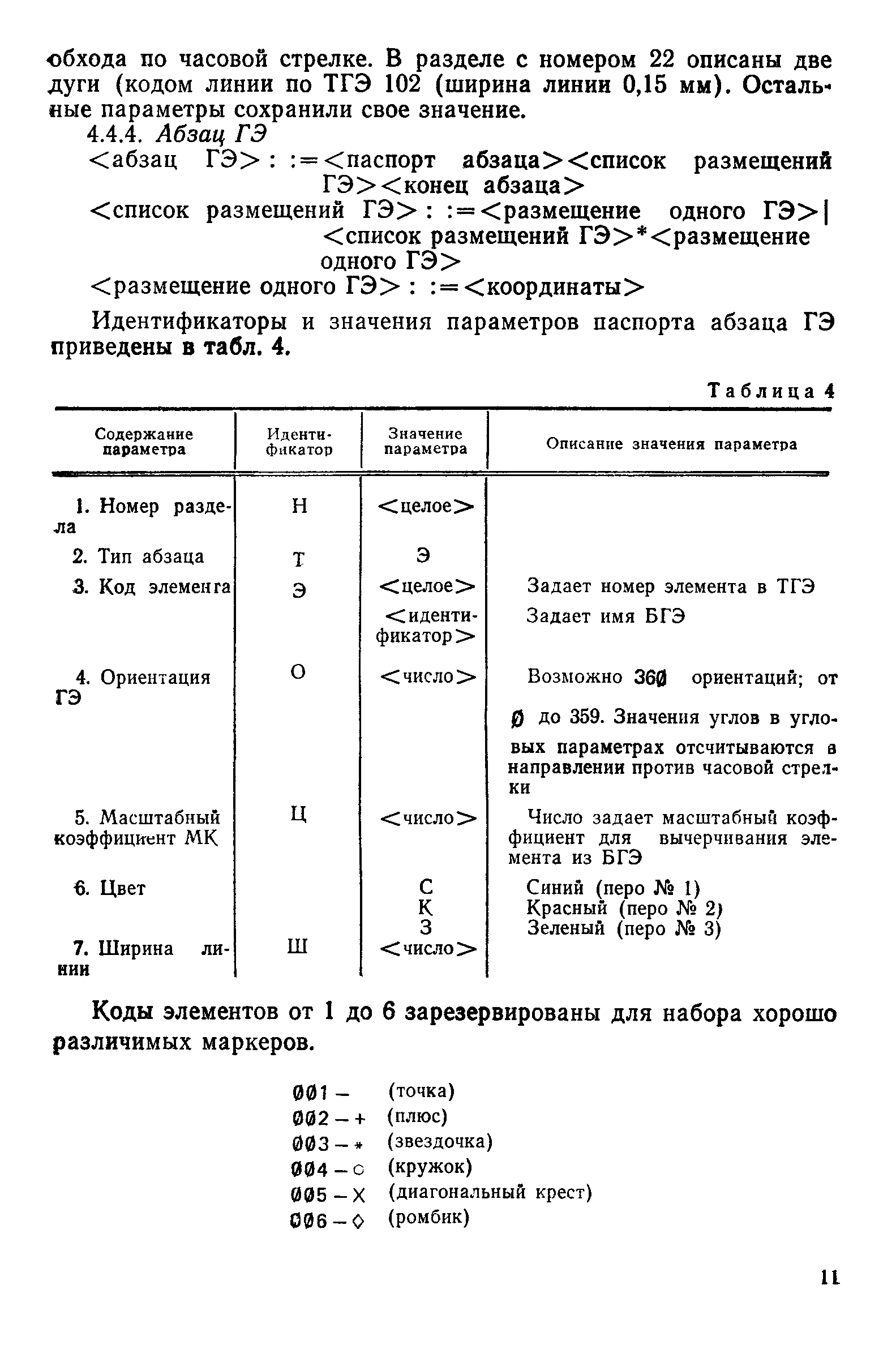 РД 50-445-83