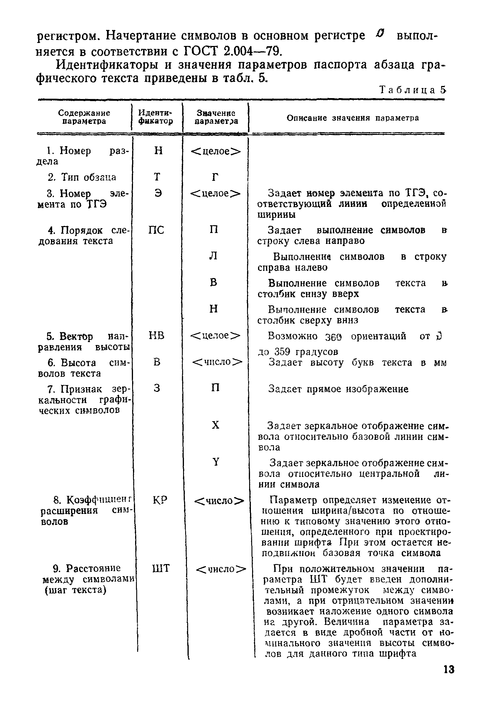 РД 50-445-83