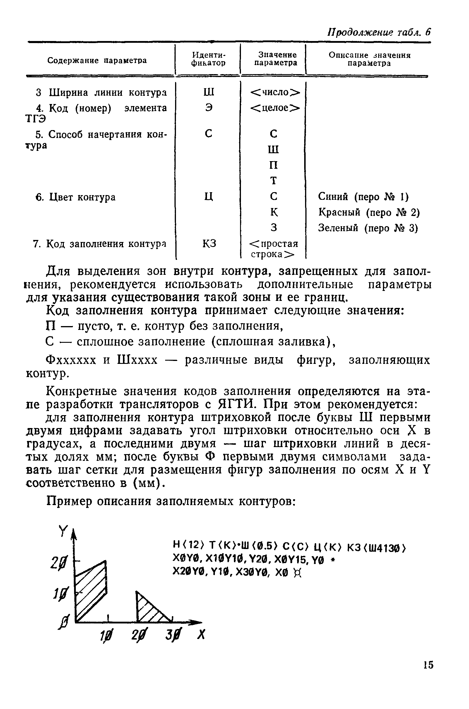 РД 50-445-83