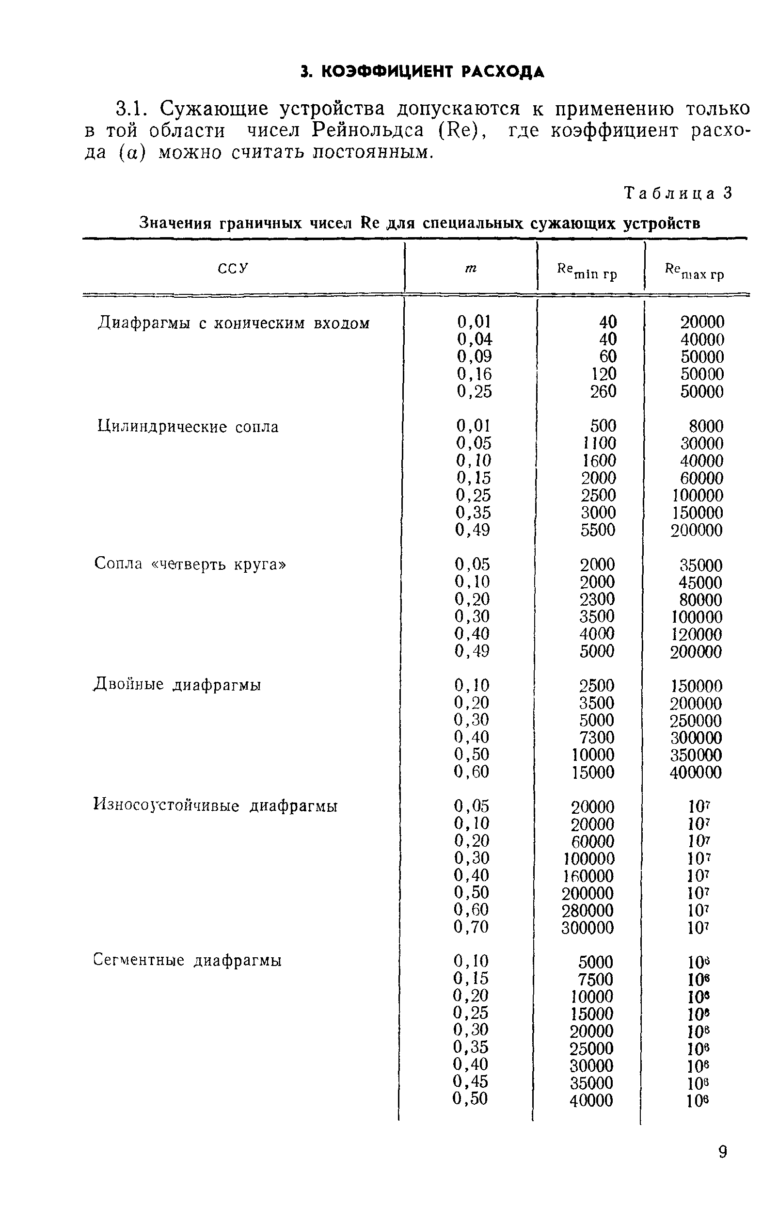 РД 50-411-83