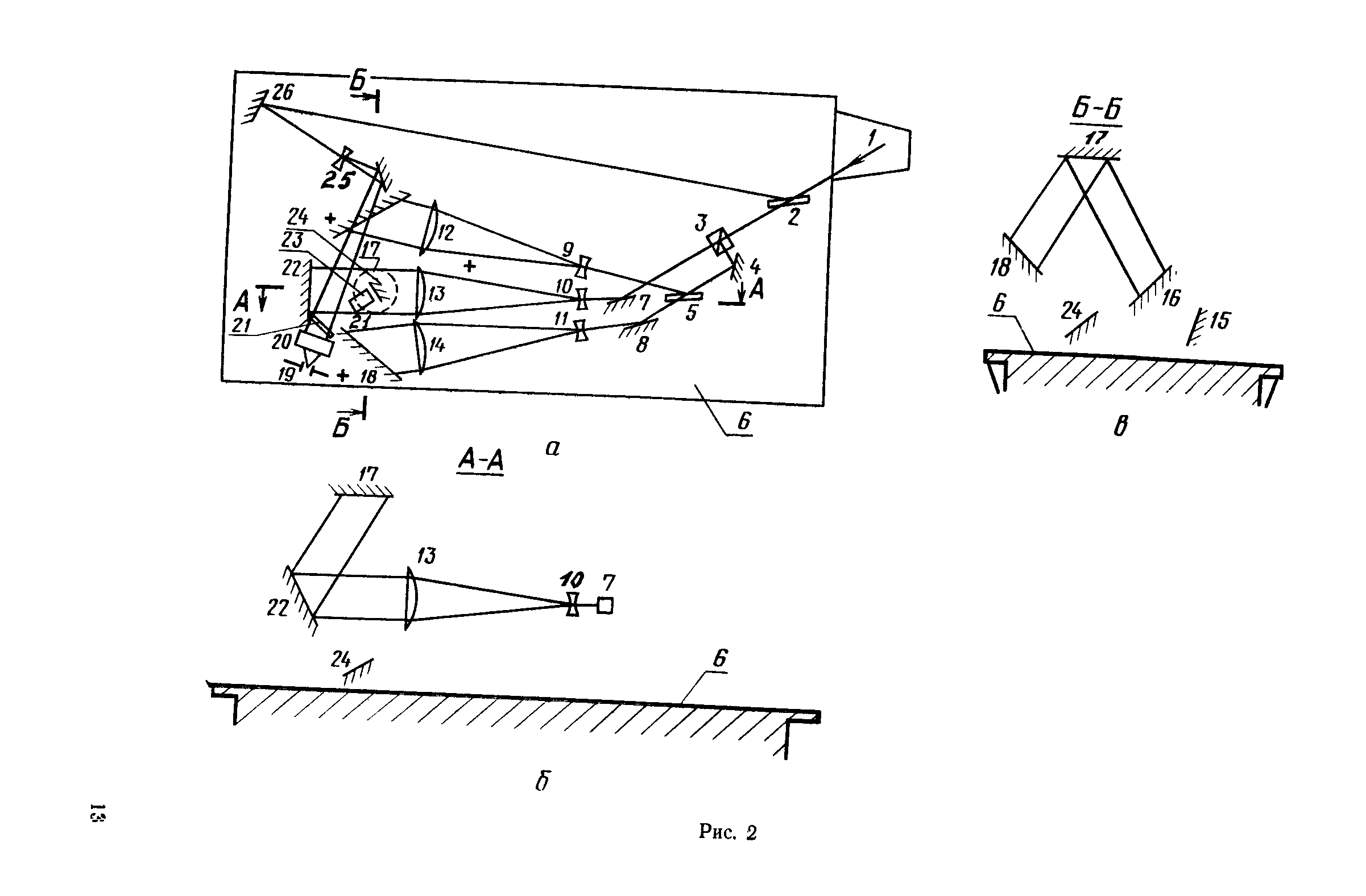 РД 50-408-83