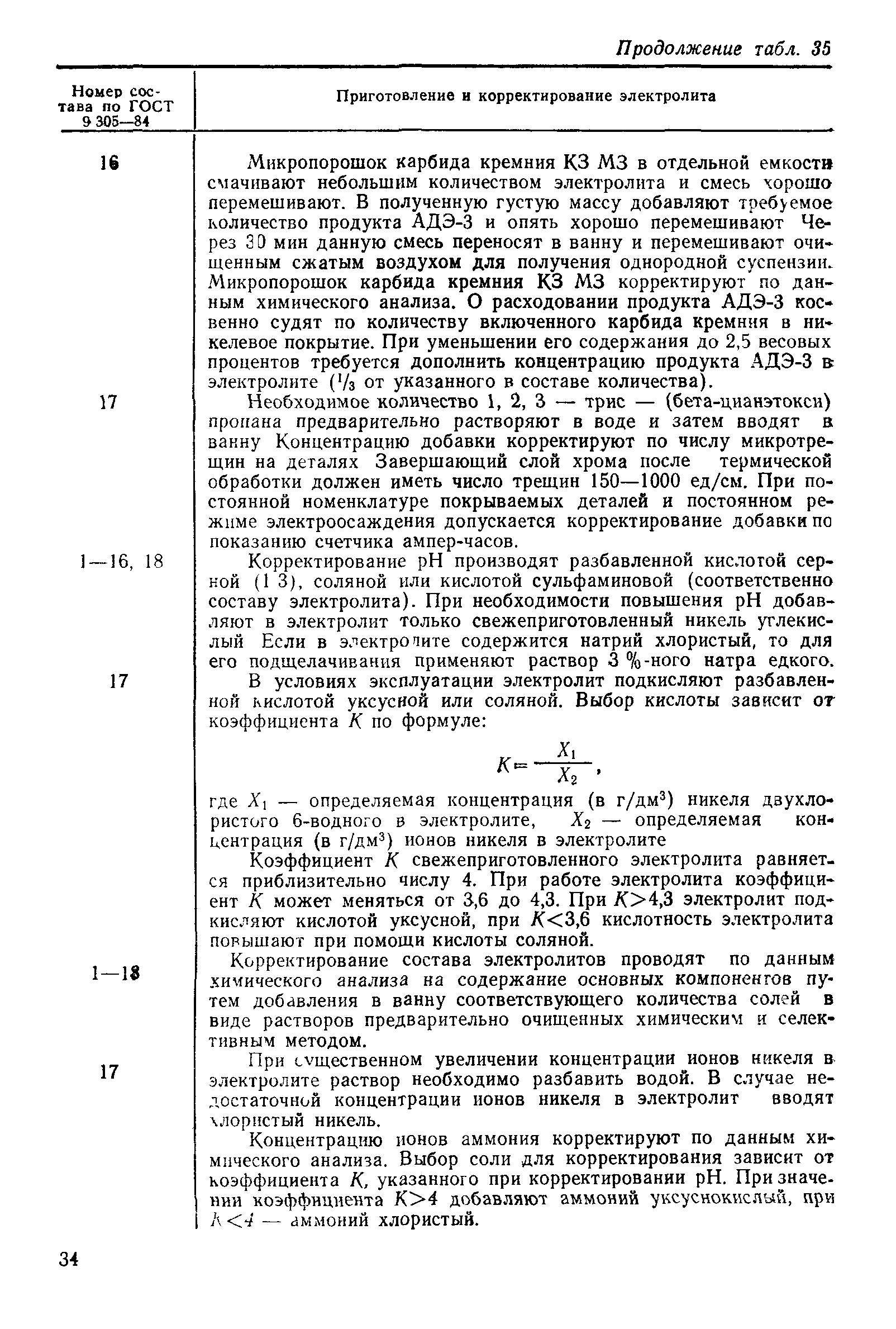 РД 50-664-88