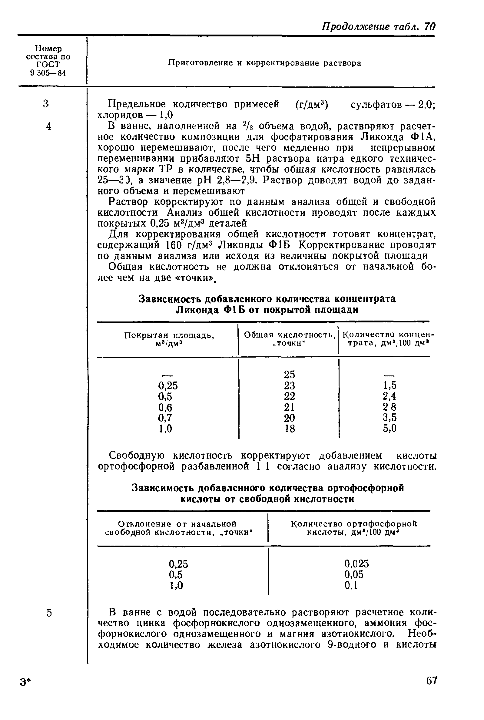 РД 50-664-88