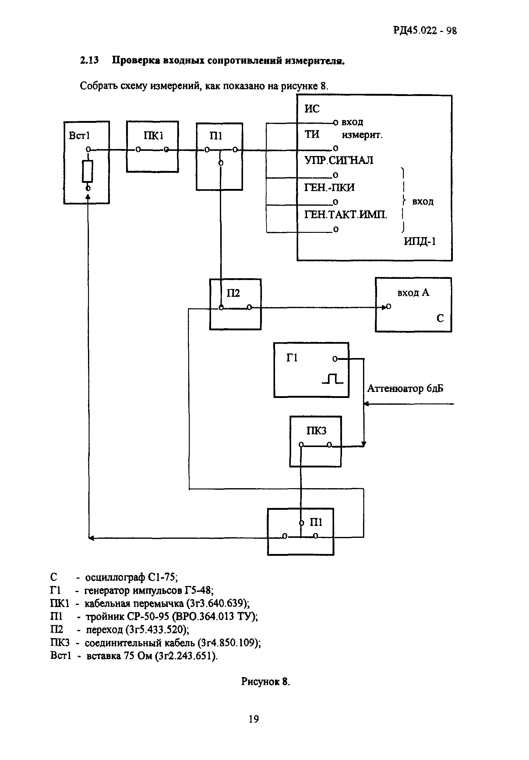 РД 45.022-98