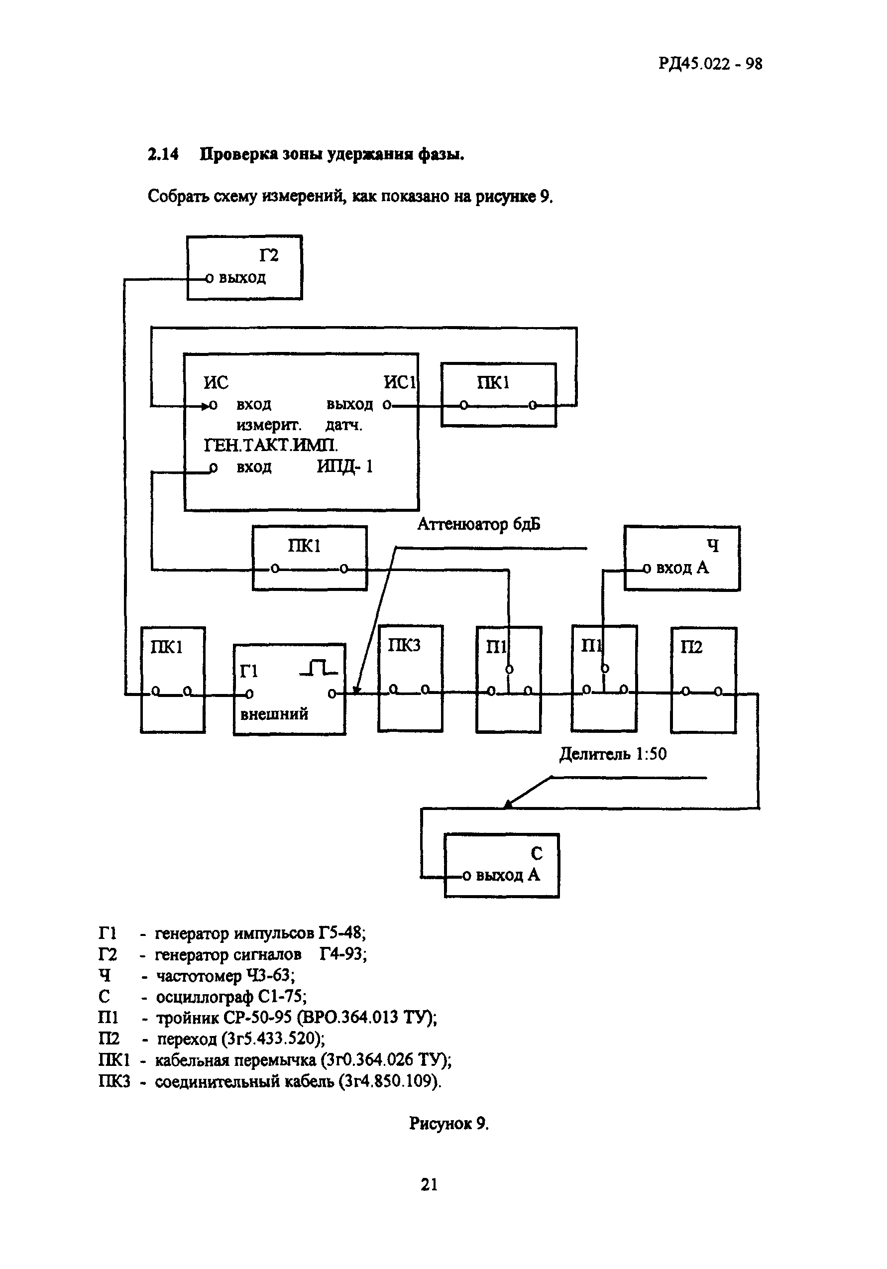 РД 45.022-98