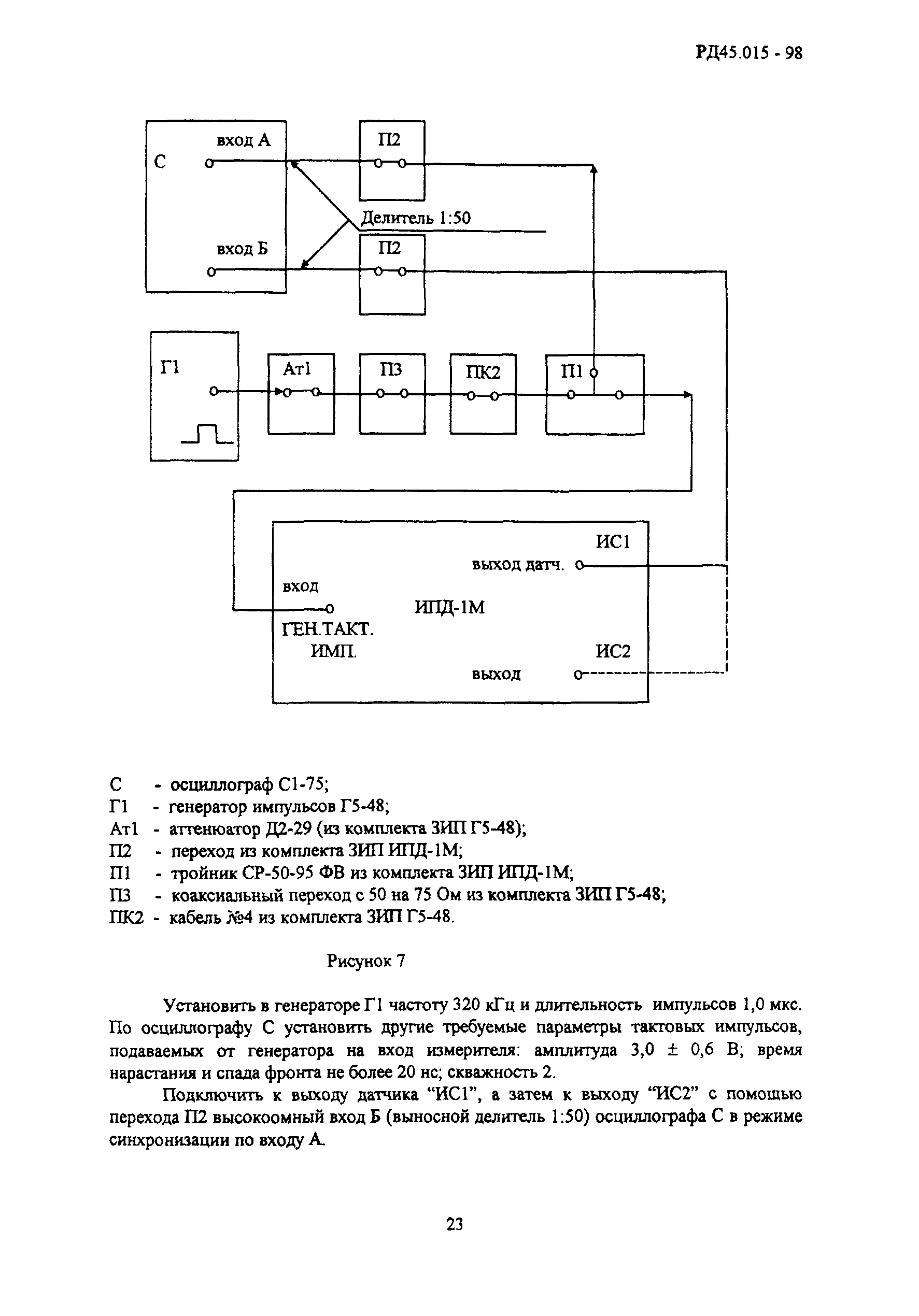 РД 45.015-98