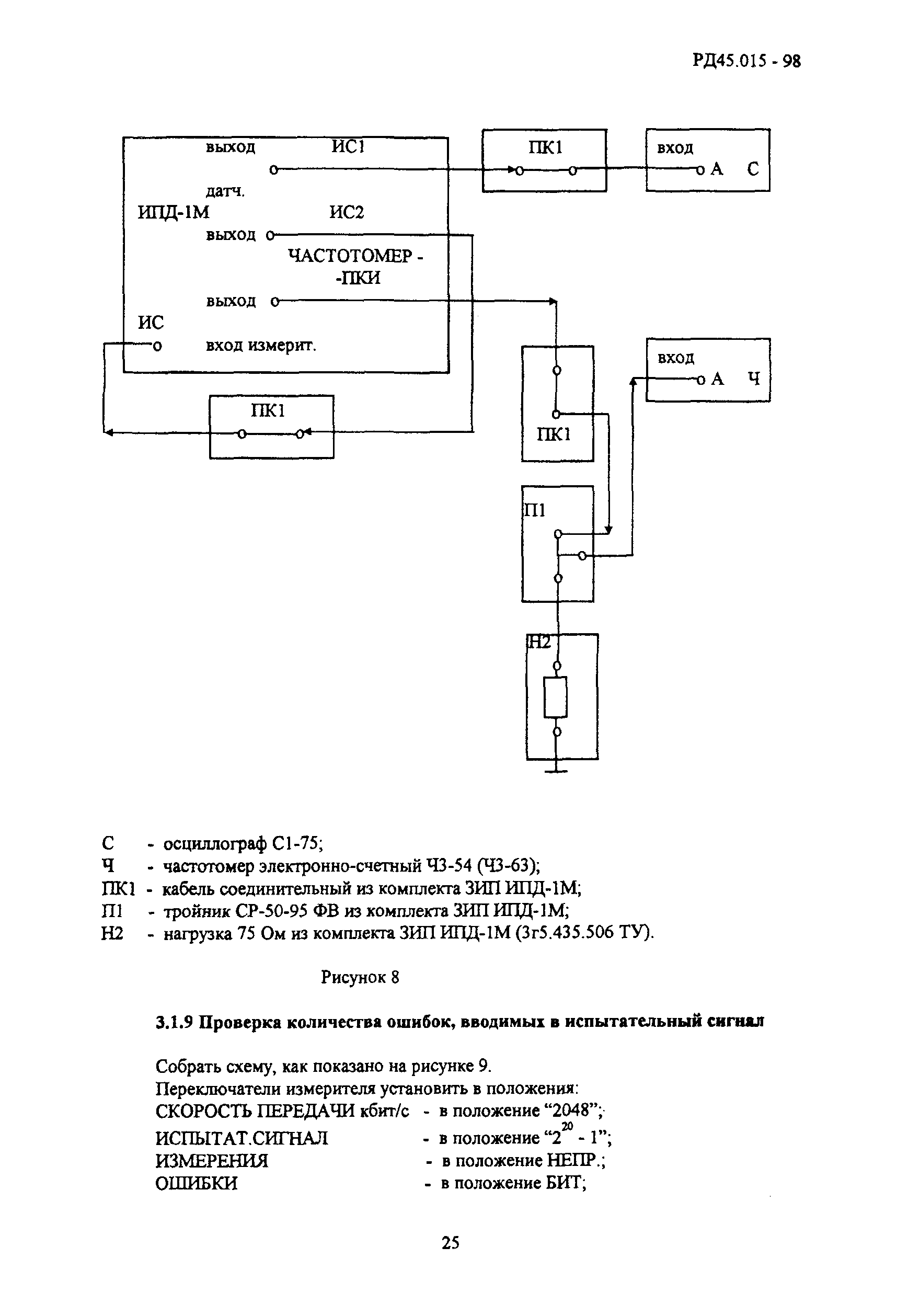 РД 45.015-98