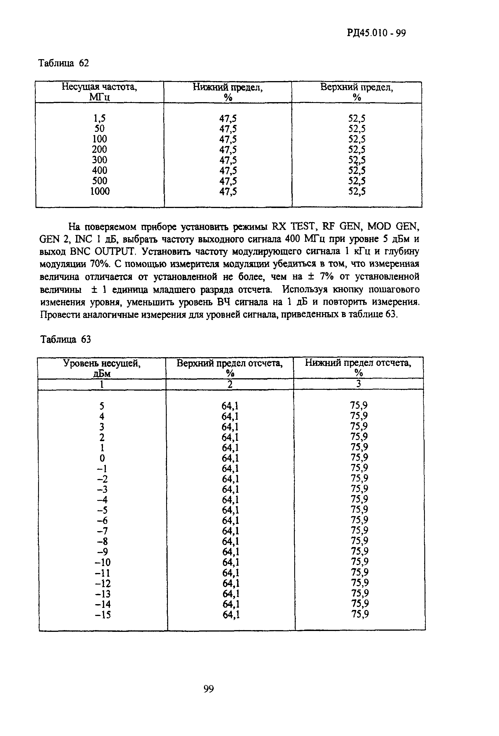 РД 45.010-99