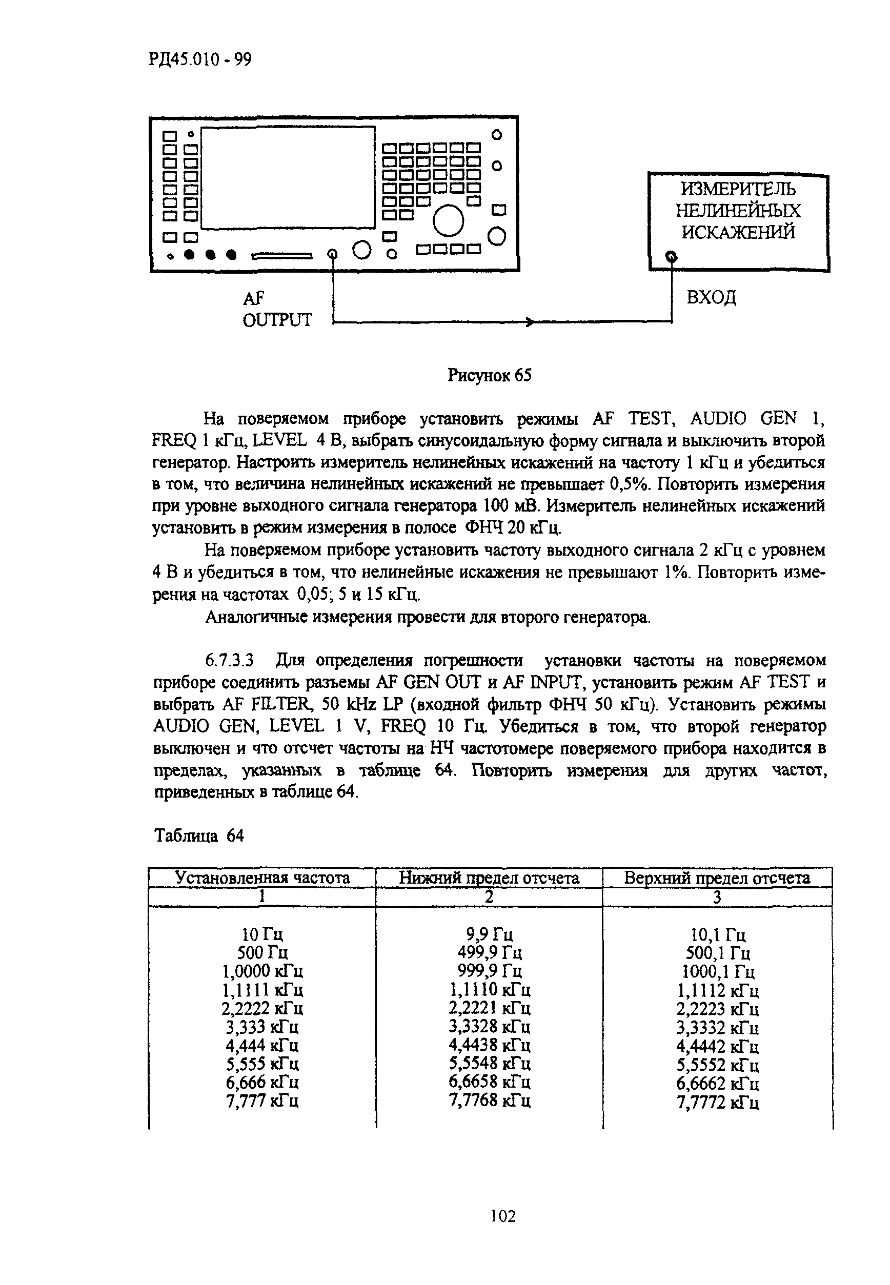 РД 45.010-99