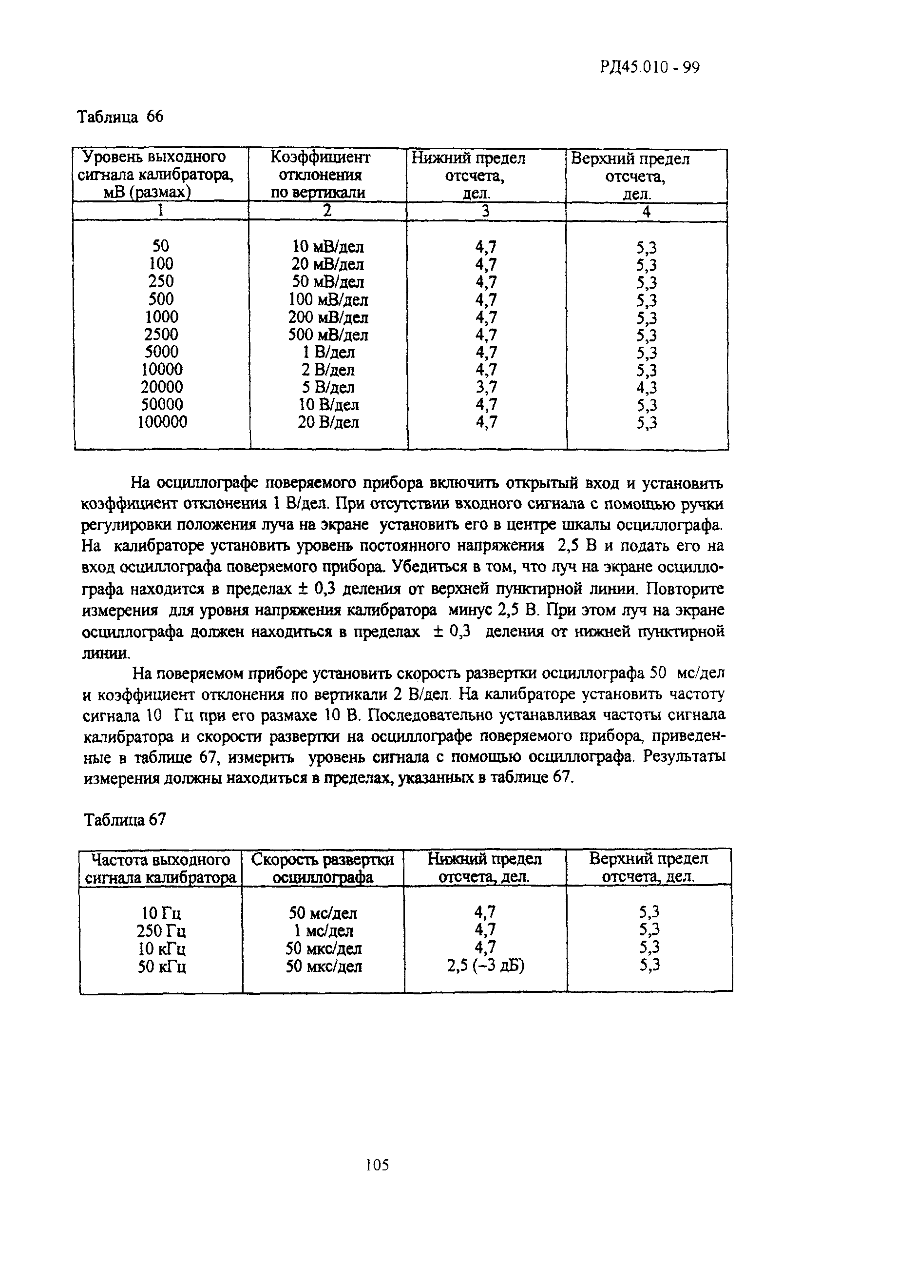 РД 45.010-99